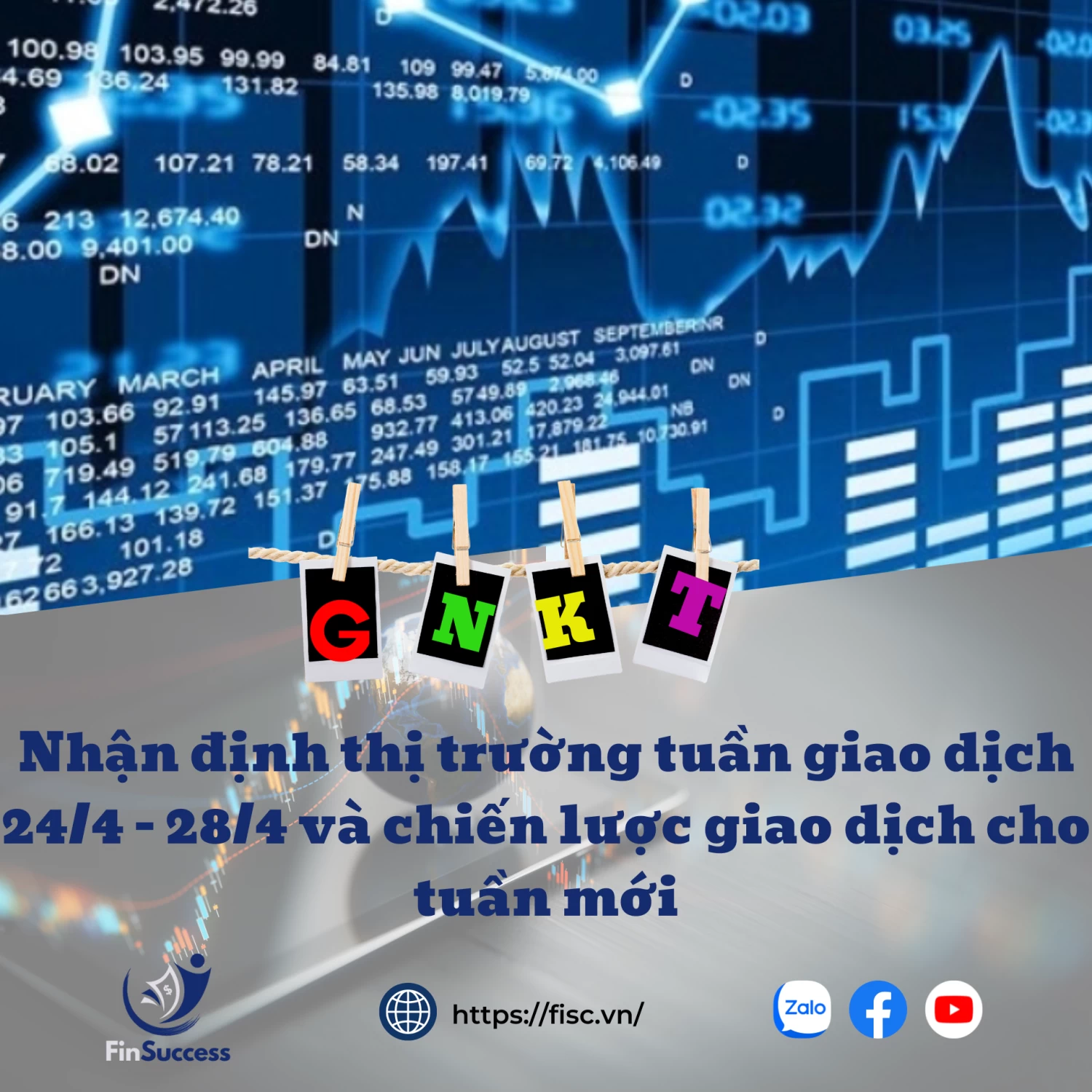 GNKT: Thị trường tuần 24/4 - 28/4 và chiến lược giao dịch cho tuần mới