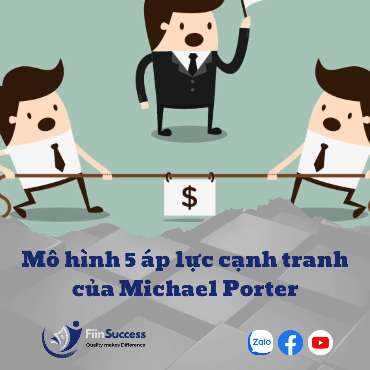 Bài 2.5: Mô hình Five Forces của Michael Porter - tính cạnh tranh của ngành Bài 2.5: Mô hình Five Forces của Michael Porter - tính cạnh tranh của ngành