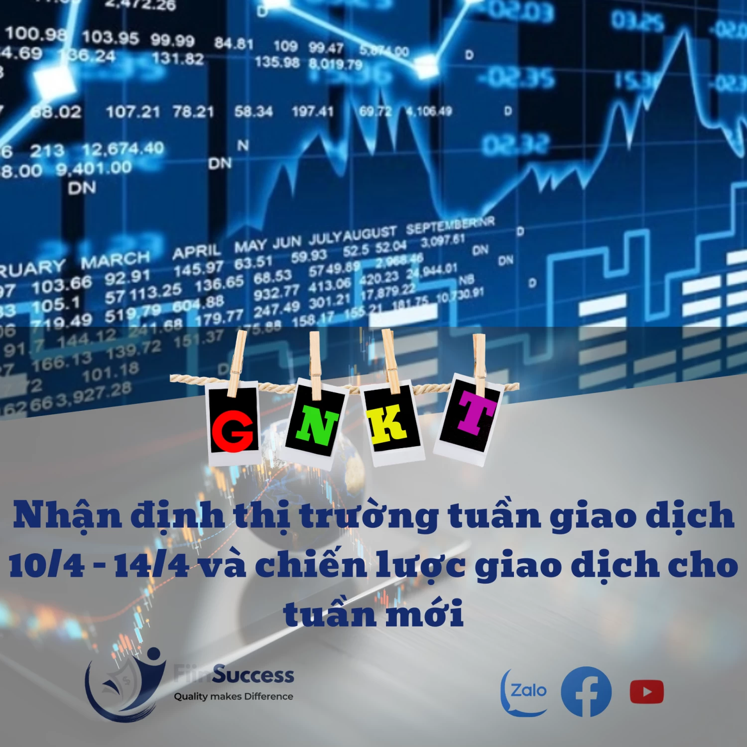 GNKT: Thị trường tuần 10/4 - 14/4 và chiến lược giao dịch tuần mới GNKT: Thị trường tuần 10/4 - 14/4 và chiến lược giao dịch tuần mới