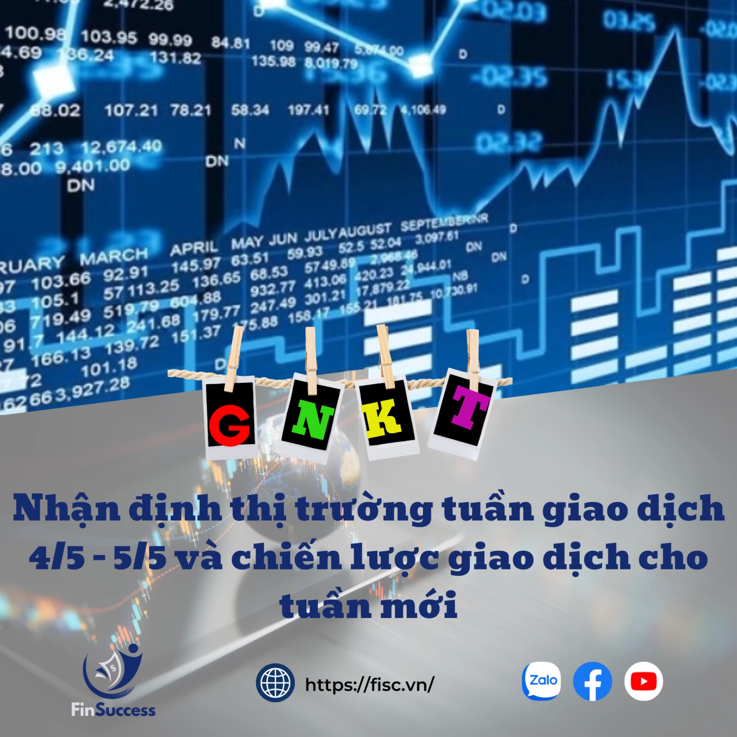 GNKT: Thị trường tuần giao dịch 4/5 - 5/5 và chiến lược giao dịch cho tuần mới GNKT: Thị trường tuần giao dịch 4/5 - 5/5 và chiến lược giao dịch cho tuần mới