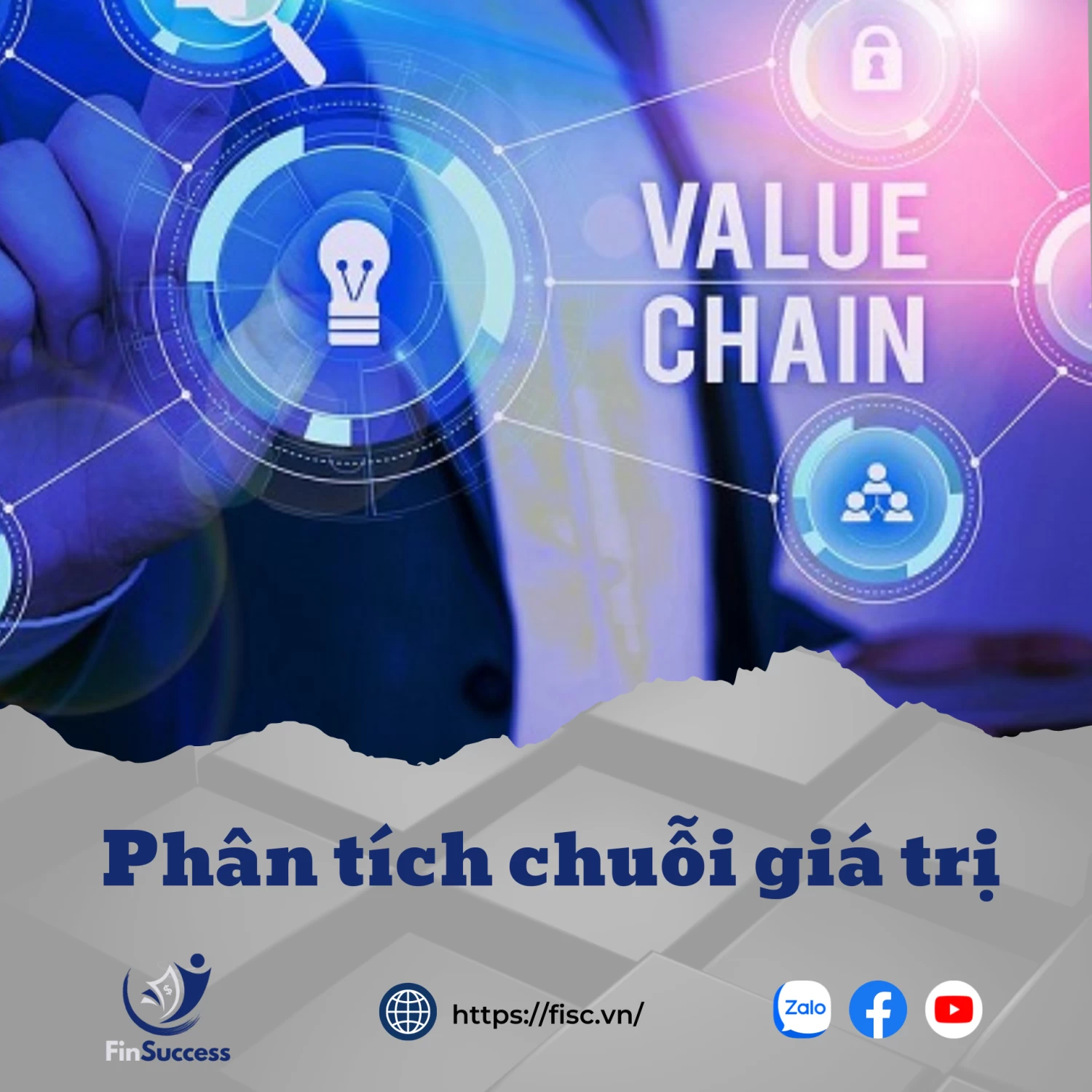 Bài 2.3: Phân tích chuỗi giá trị ngành Bài 2.3: Phân tích chuỗi giá trị ngành
