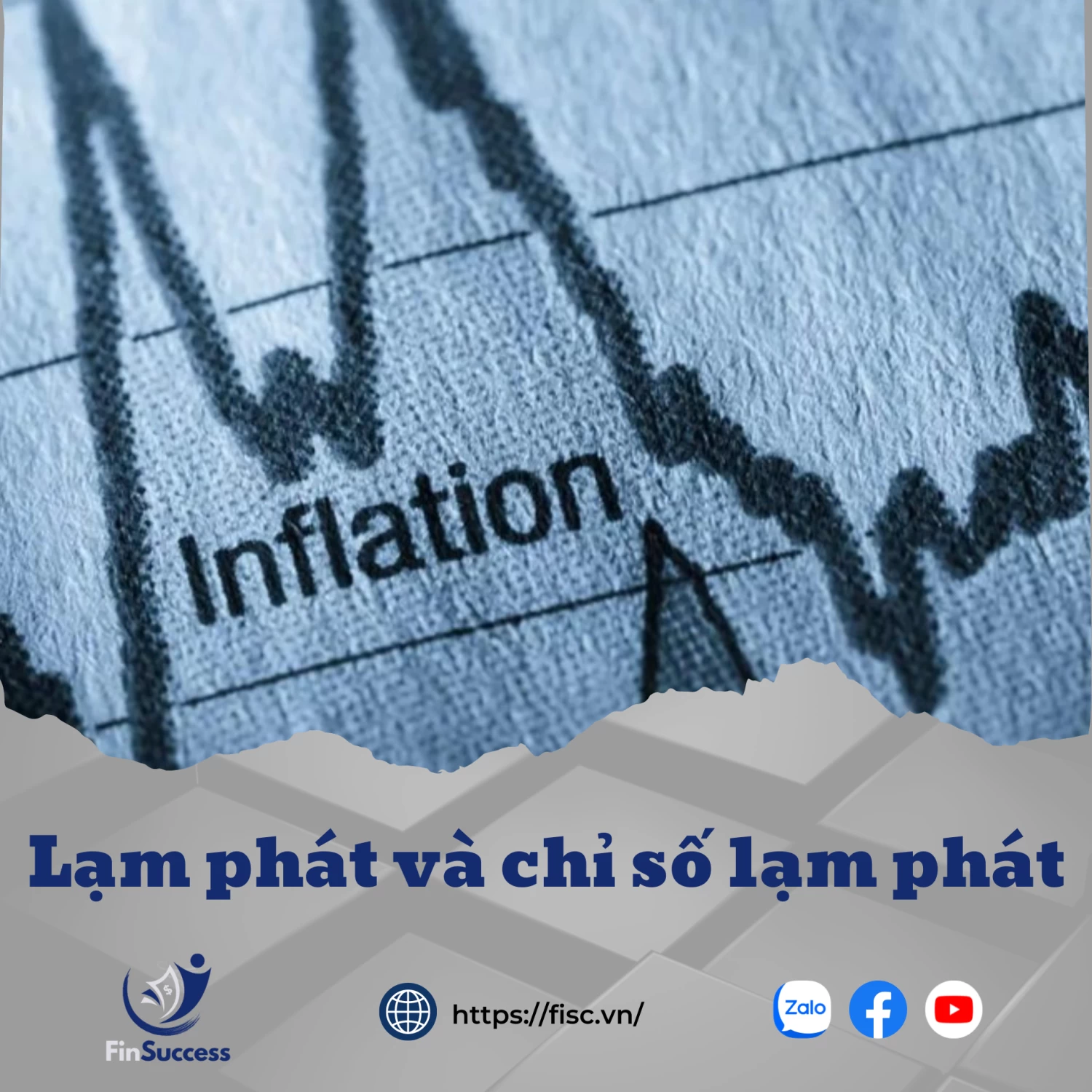 Bài 1.4: Lạm phát và chỉ số lạm phát CPI Bài 1.4: Lạm phát và chỉ số lạm phát CPI