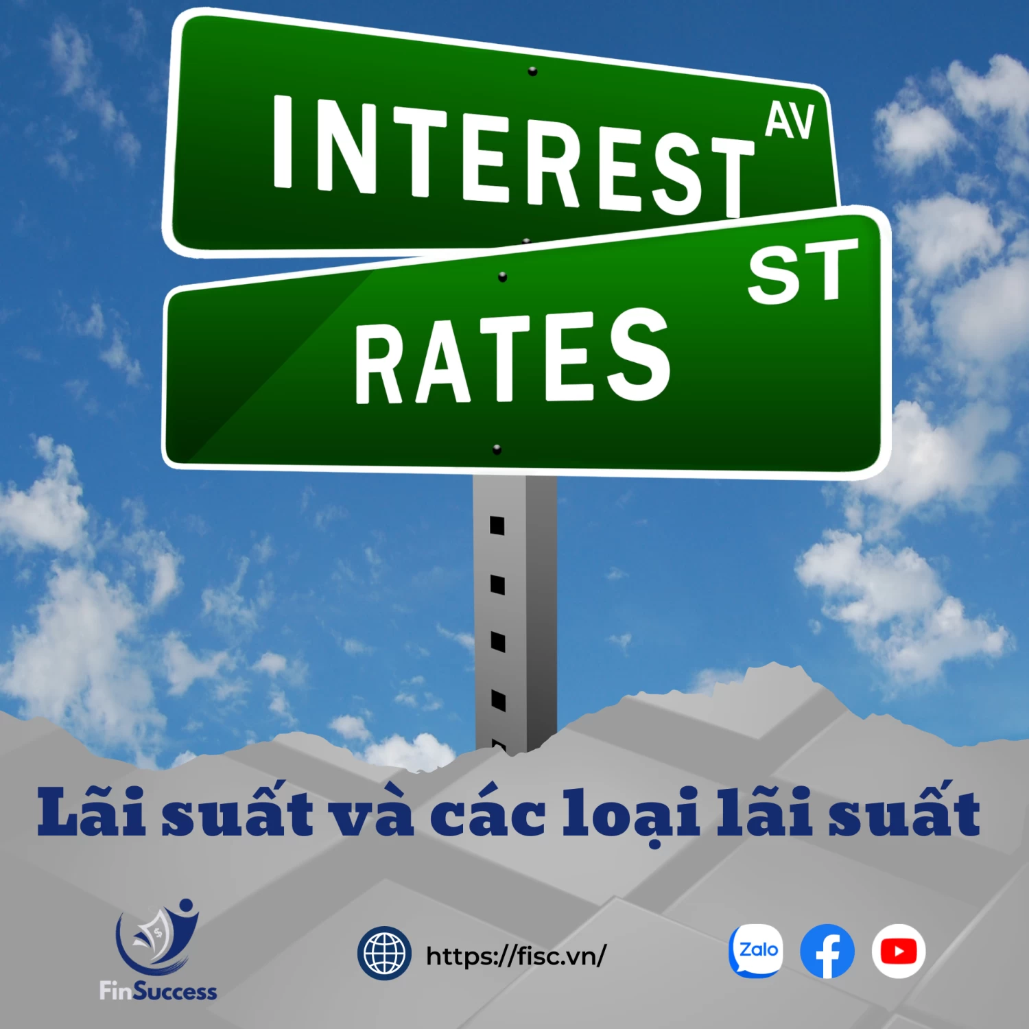 Bài 1.10: Lãi suất là gì? Các loại lãi suất Bài 1.10: Lãi suất là gì? Các loại lãi suất