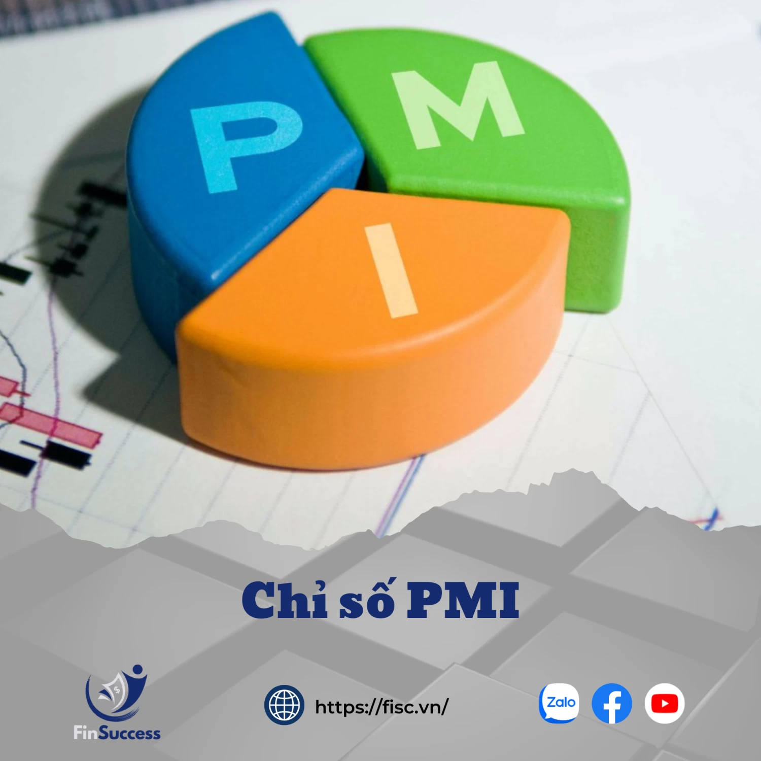 Bài 1.7: Chỉ số PMI là gì? Bài 1.7: Chỉ số PMI là gì?