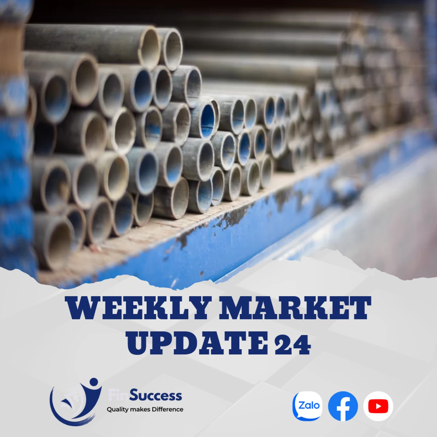 WEEKLY MARKET UPDATE 24| Thị trường chứng khoán và hàng hóa ghi nhận một tuần phấn khởi WEEKLY MARKET UPDATE 24| Thị trường chứng khoán và hàng hóa ghi nhận một tuần phấn khởi