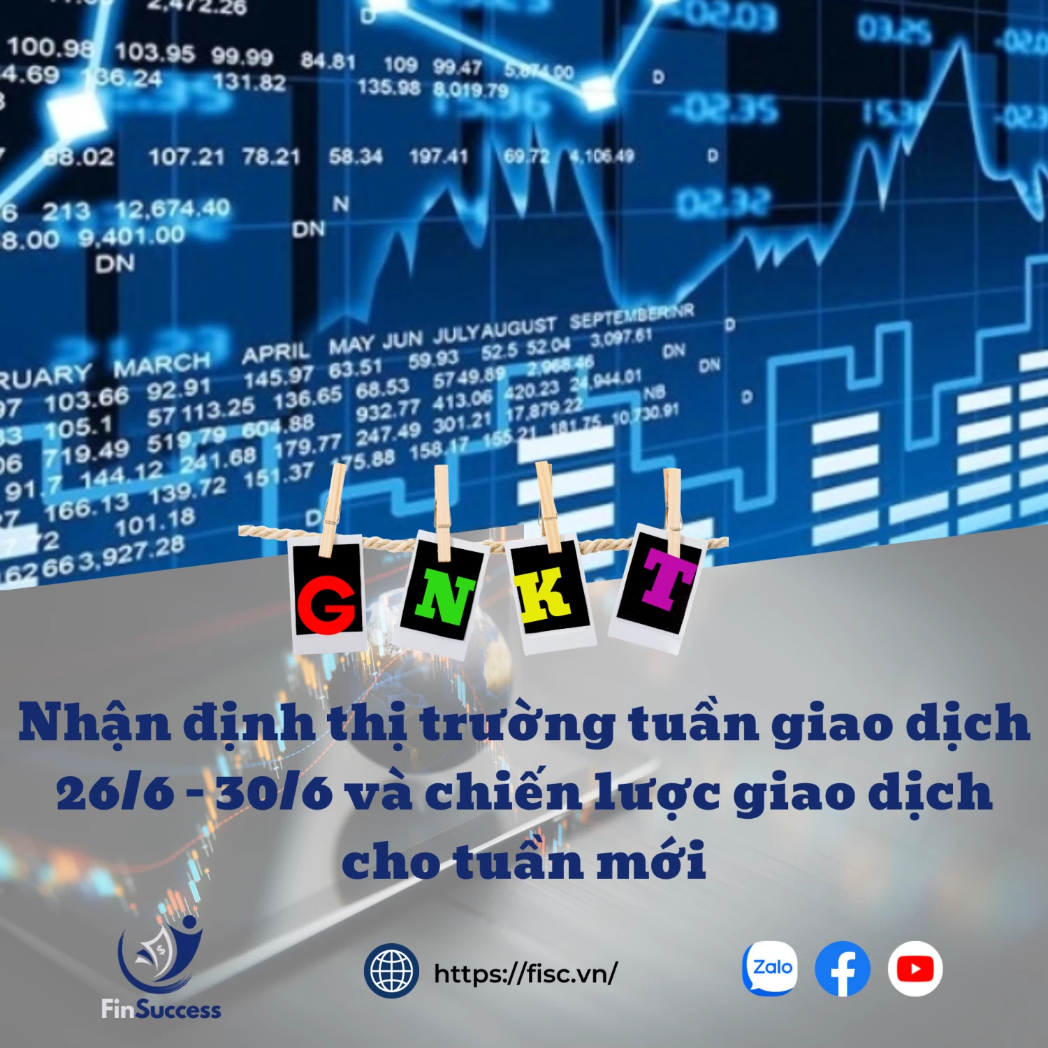 GNKT: Nhận định tuần giao dịch 26/6 - 30/6 và chiến lược cho tuần mới GNKT: Nhận định tuần giao dịch 26/6 - 30/6 và chiến lược cho tuần mới