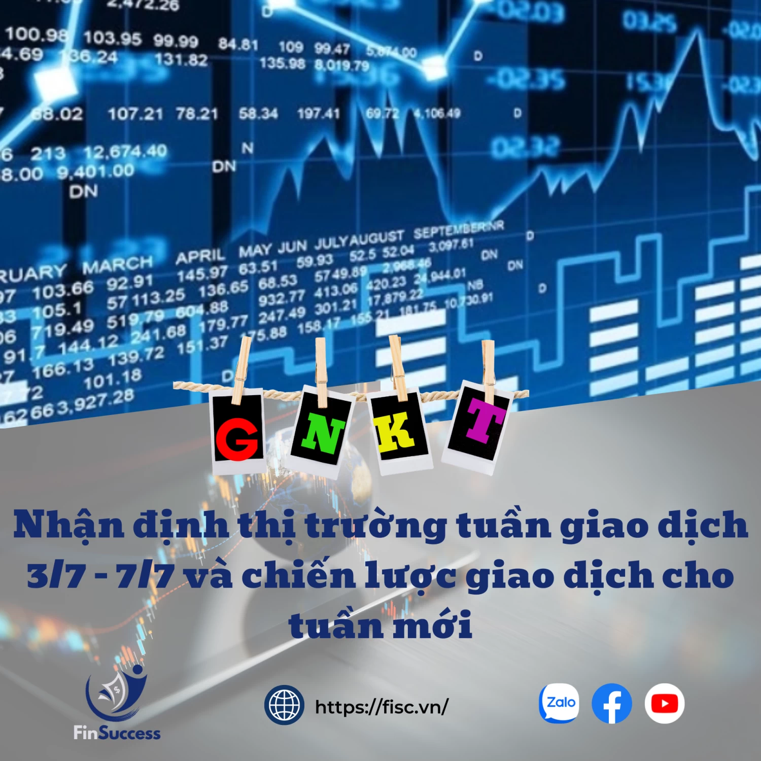 GNKT: Nhận định thị trường tuần giao dịch 3/7 - 7/7 và chiến lược giao dịch cho tuần mới GNKT: Nhận định thị trường tuần giao dịch 3/7 - 7/7 và chiến lược giao dịch cho tuần mới