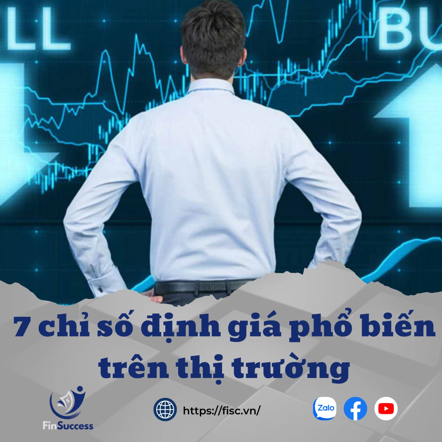 Bài 5.4: 7 chỉ số định giá phổ biến trên thị trường Bài 5.4: 7 chỉ số định giá phổ biến trên thị trường