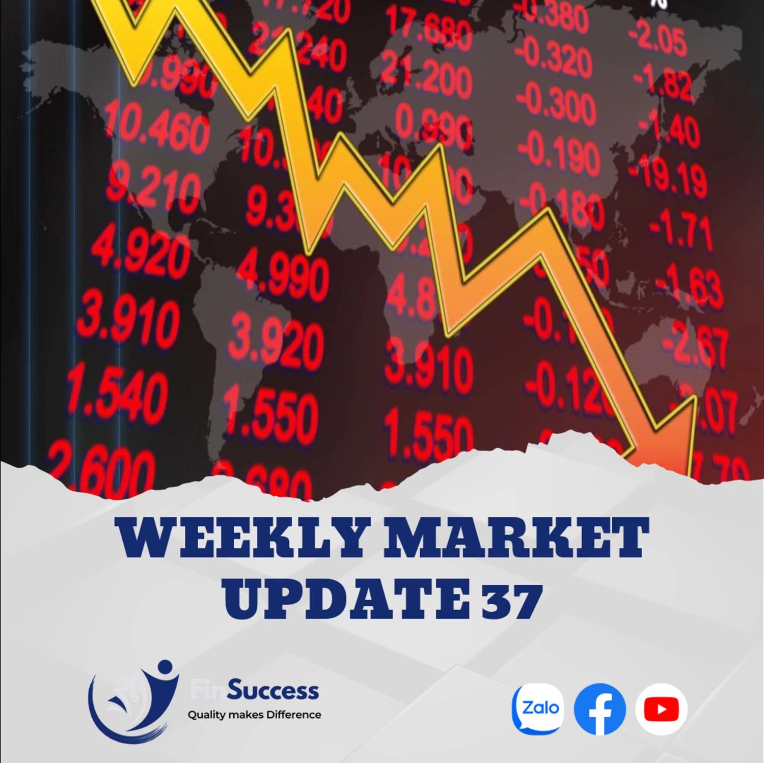 WEEKLY MARKET UPDATE 37| VND tiếp tục sụt giảm – Nước ngoài và Tự doanh bán ròng WEEKLY MARKET UPDATE 37| VND tiếp tục sụt giảm – Nước ngoài và Tự doanh bán ròng