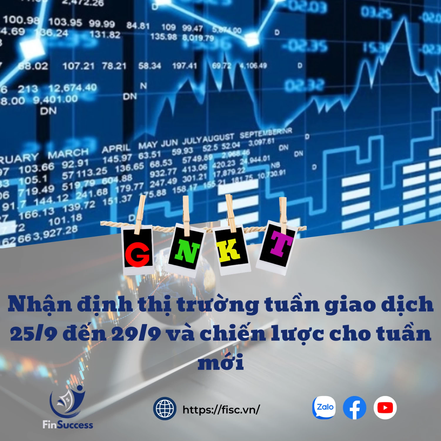 GNKT: Nhận định thị trường tuần giao dịch 25/9 đến 29/9 và chiến lược cho tuần mới GNKT: Nhận định thị trường tuần giao dịch 25/9 đến 29/9 và chiến lược cho tuần mới