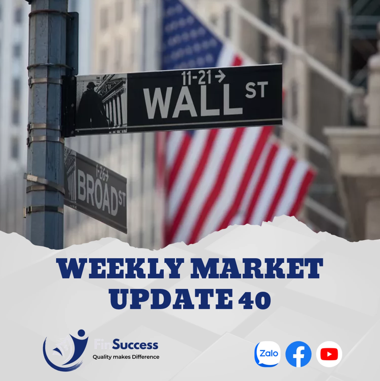 WEEKLY MARKET UPDATE 40| Dow Jones đảo chiều – Tỷ giá tiếp tục áp lực khu vực Châu Á WEEKLY MARKET UPDATE 40| Dow Jones đảo chiều – Tỷ giá tiếp tục áp lực khu vực Châu Á