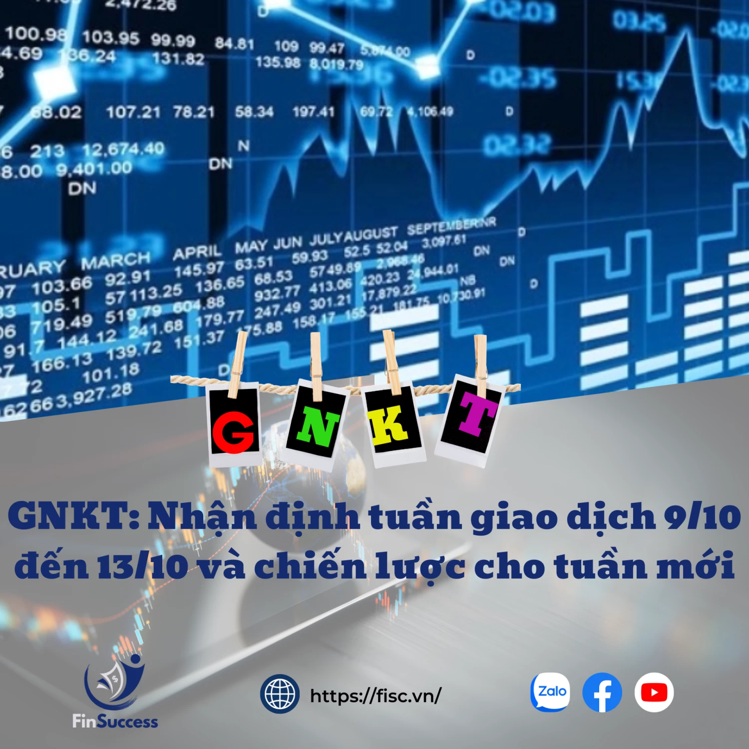 GNKT: Nhận định tuần giao dịch 9/10 đến 13/10 và chiến lược cho tuần mới GNKT: Nhận định tuần giao dịch 9/10 đến 13/10 và chiến lược cho tuần mới