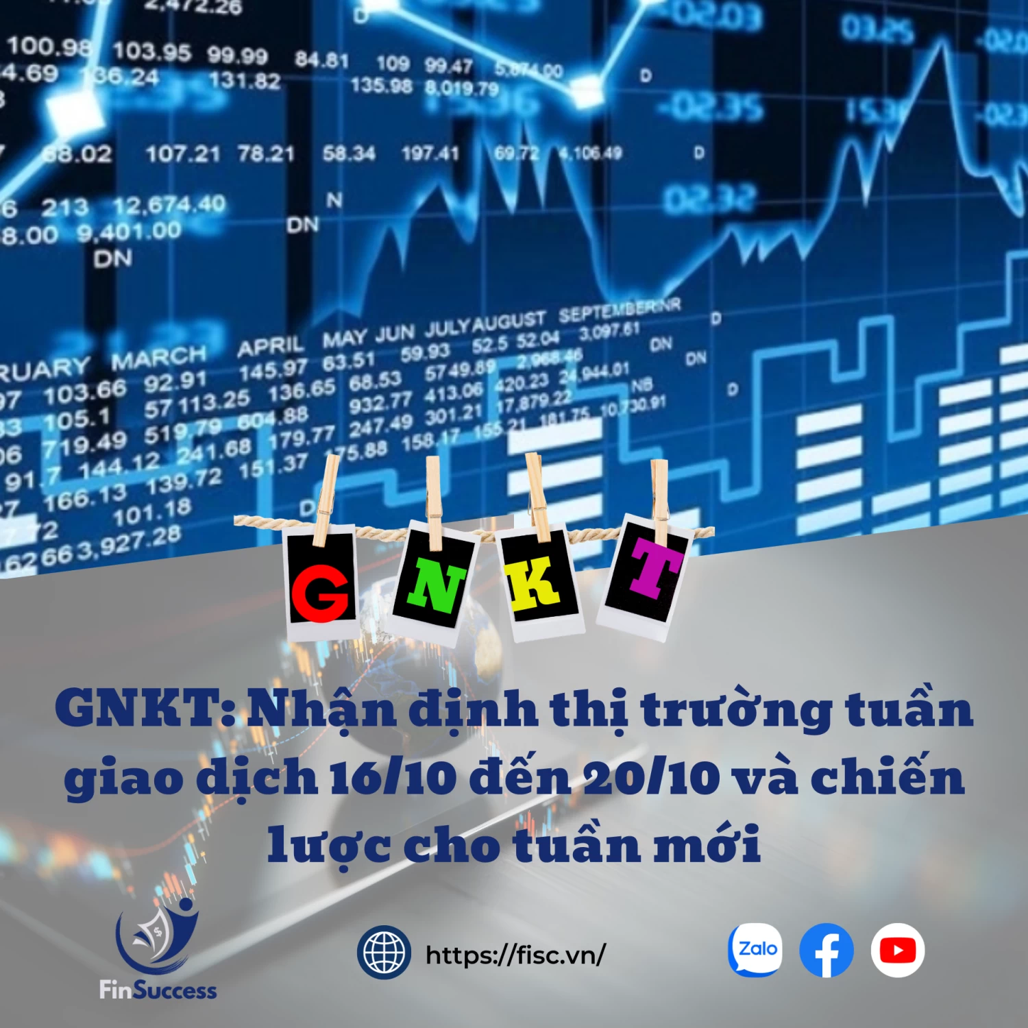 GNKT: Nhận định thị trường tuần giao dịch 16/10 đến 20/10 và chiến lược cho tuần mới GNKT: Nhận định thị trường tuần giao dịch 16/10 đến 20/10 và chiến lược cho tuần mới