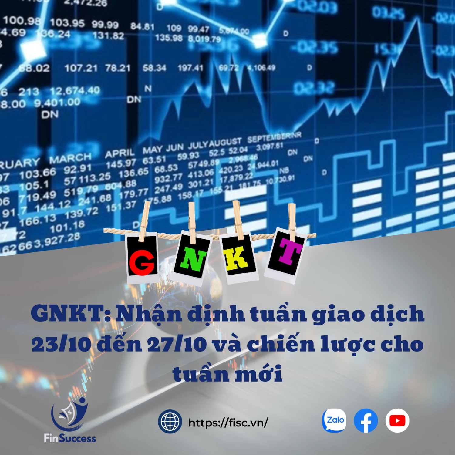 GNKT: Nhận định tuần giao dịch 23/10 đến 27/10 và chiến lược cho tuần mới GNKT: Nhận định tuần giao dịch 23/10 đến 27/10 và chiến lược cho tuần mới