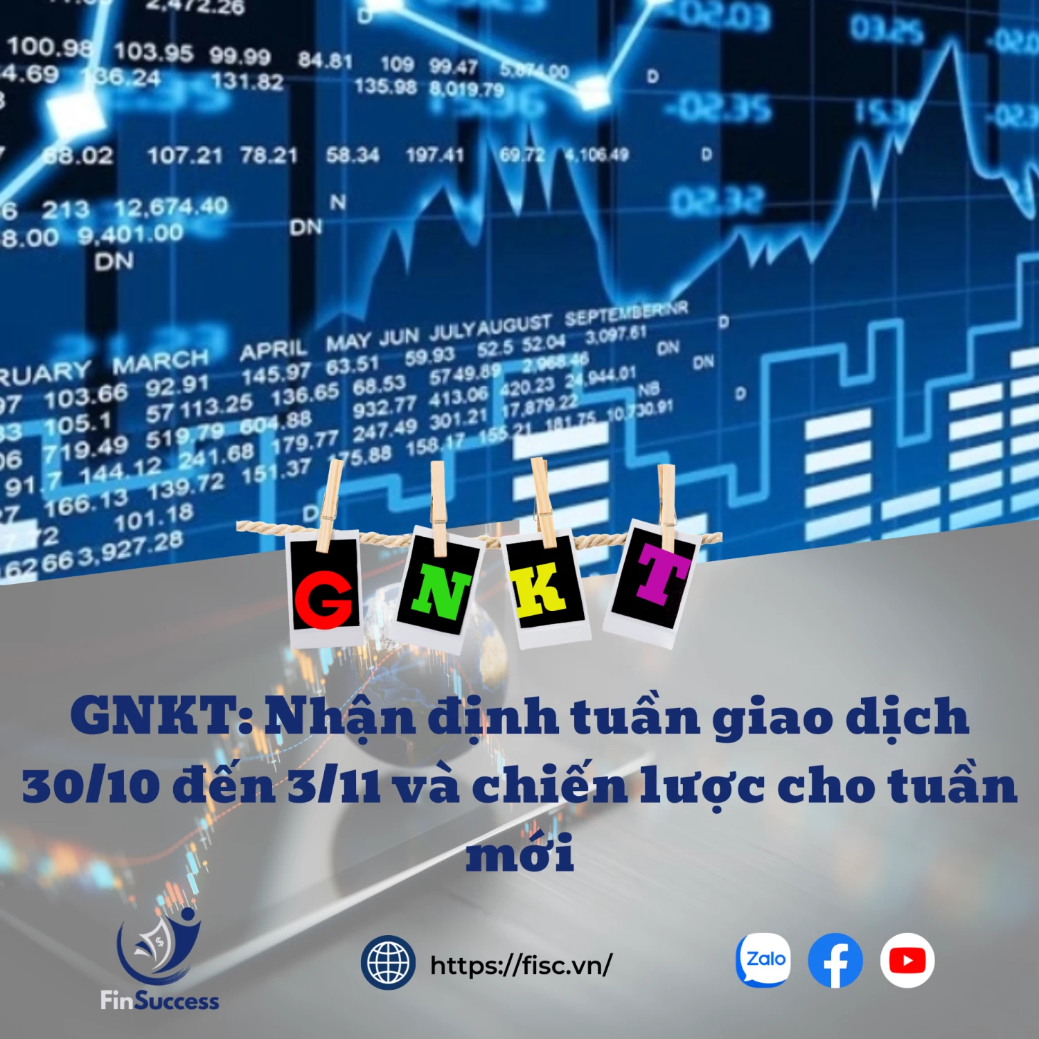 GNKT: Nhận định tuần giao dịch 30/10 đến 3/11 và chiến lược cho tuần mới GNKT: Nhận định tuần giao dịch 30/10 đến 3/11 và chiến lược cho tuần mới