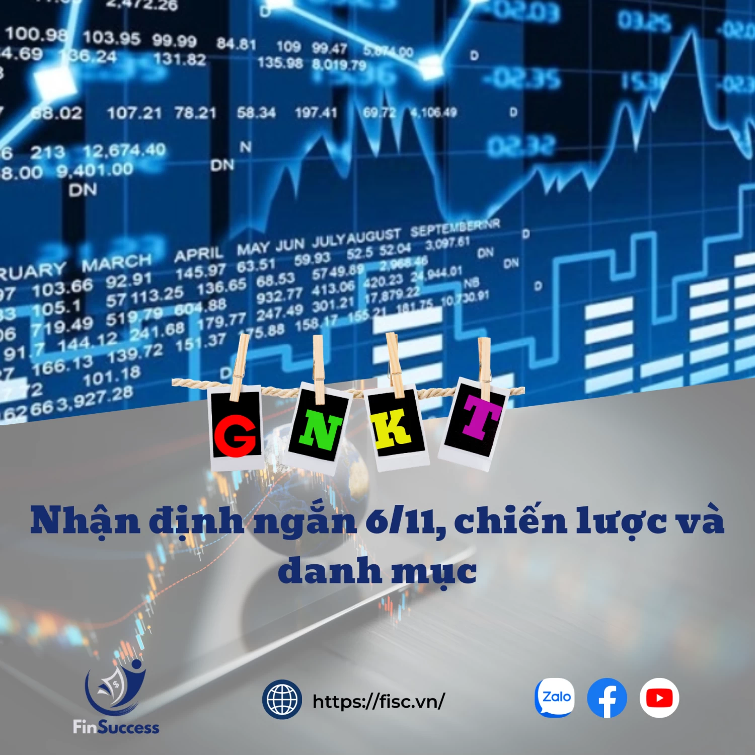 Nhận định phiên giao dịch 6/11, chiến lược và danh mục hiện tại Nhận định phiên giao dịch 6/11, chiến lược và danh mục hiện tại