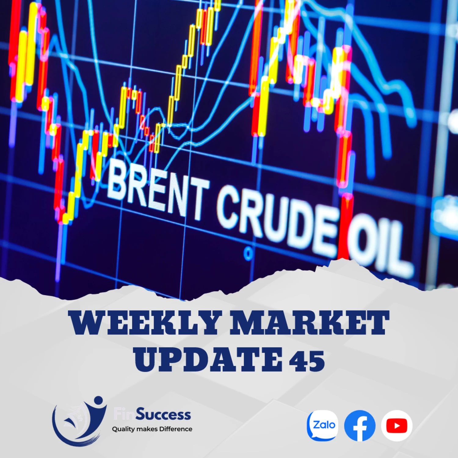 WEEKLY MARKET UPDATE 45| Nhóm năng lượng đảo chiều trước triển vọng kinh tế suy yếu WEEKLY MARKET UPDATE 45| Nhóm năng lượng đảo chiều trước triển vọng kinh tế suy yếu
