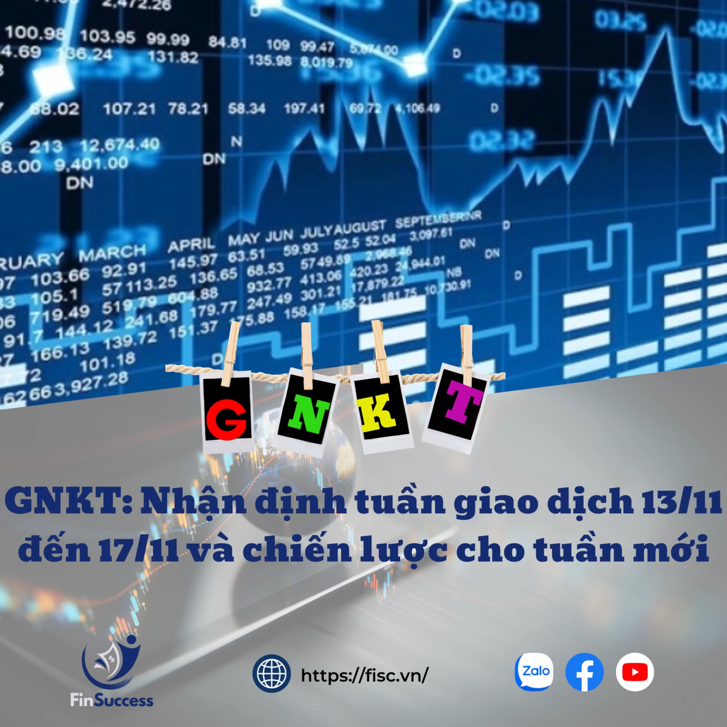 GNKT: Nhận định tuần giao dịch 13/11 đến 17/11 và chiến lược cho tuần mới GNKT: Nhận định tuần giao dịch 13/11 đến 17/11 và chiến lược cho tuần mới