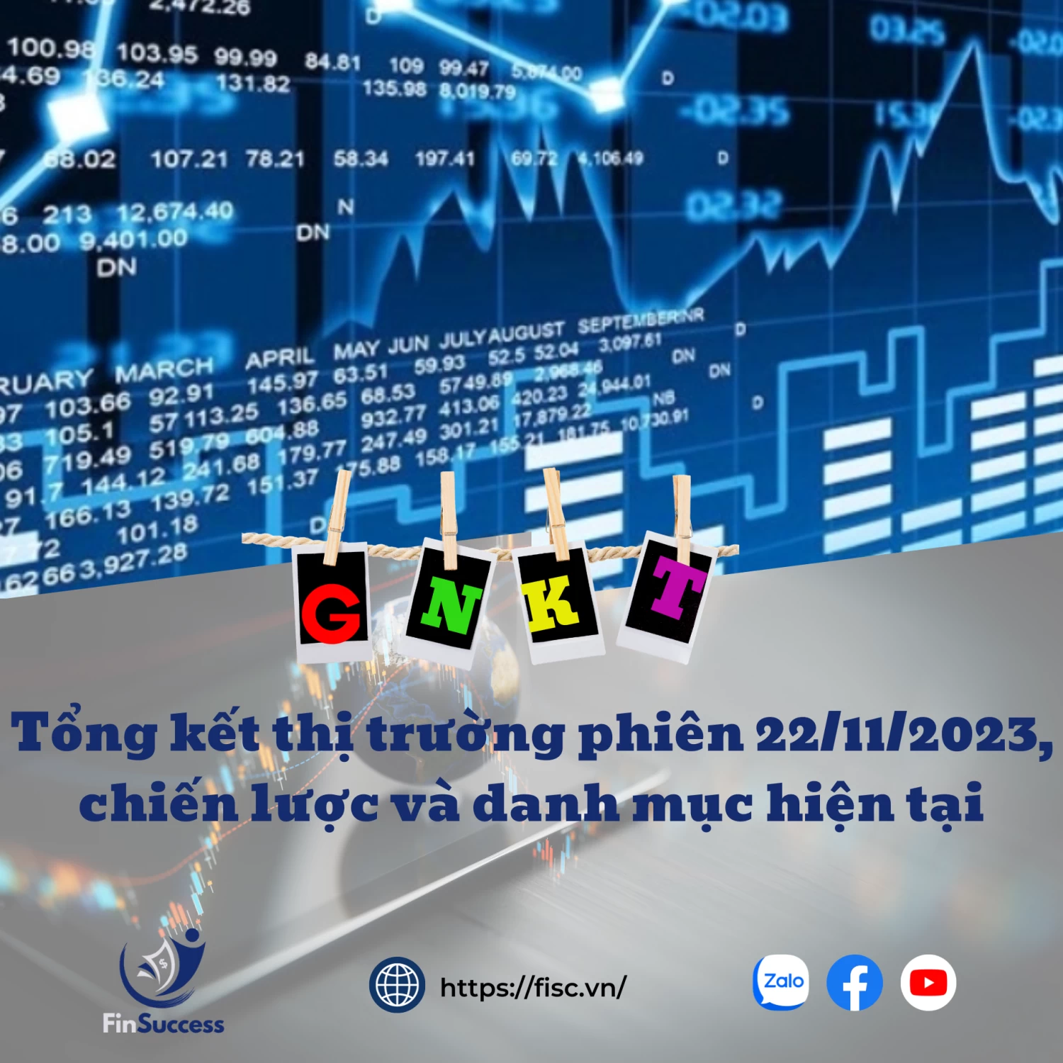Tổng kết phiên giao dịch 22/11/2023, chiến lược và danh mục Tổng kết phiên giao dịch 22/11/2023, chiến lược và danh mục