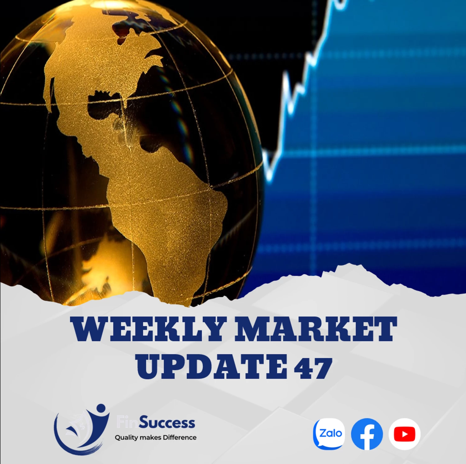 WEEKLY MARKET UPDATE 47| Thị trường ảm đạm chờ tin tức WEEKLY MARKET UPDATE 47| Thị trường ảm đạm chờ tin tức