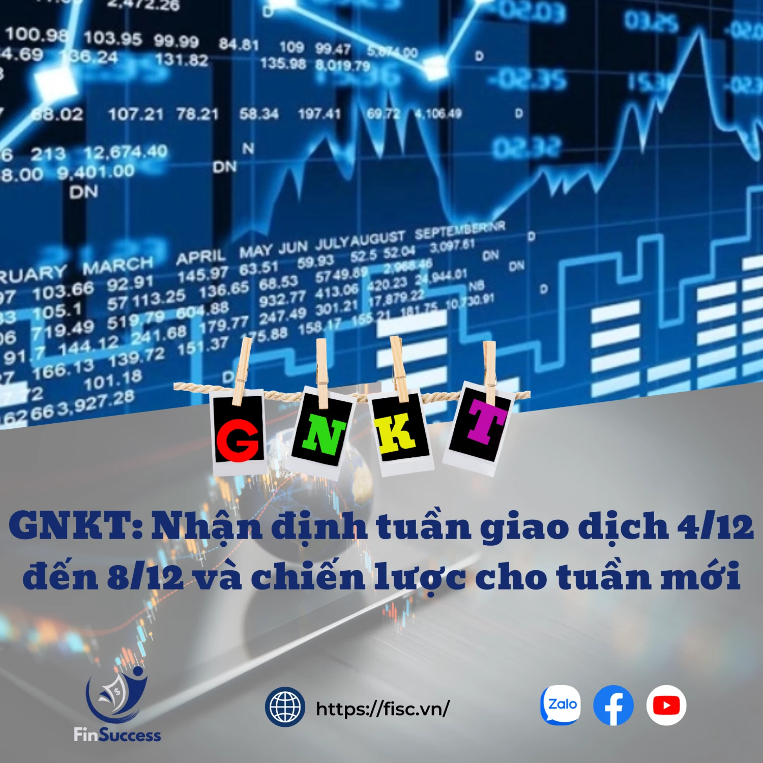GNKT: Nhận định tuần giao dịch 4/12 đến 8/12 và chiến lược cho tuần mới GNKT: Nhận định tuần giao dịch 4/12 đến 8/12 và chiến lược cho tuần mới