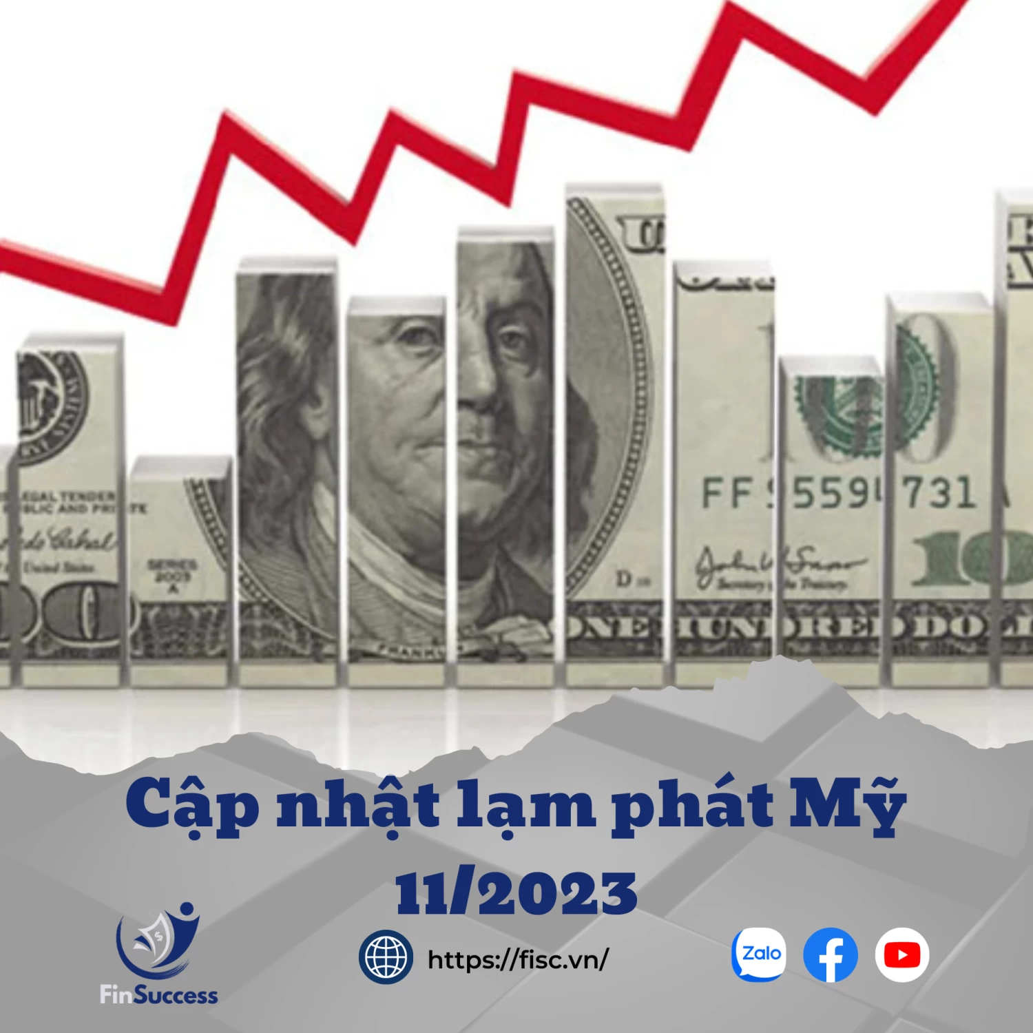 BÁO CÁO LẠM PHÁT T11/2023: ÍT BẤT NGỜ, NHƯNG NHIỀU KỲ VỌNG! BÁO CÁO LẠM PHÁT T11/2023: ÍT BẤT NGỜ, NHƯNG NHIỀU KỲ VỌNG!