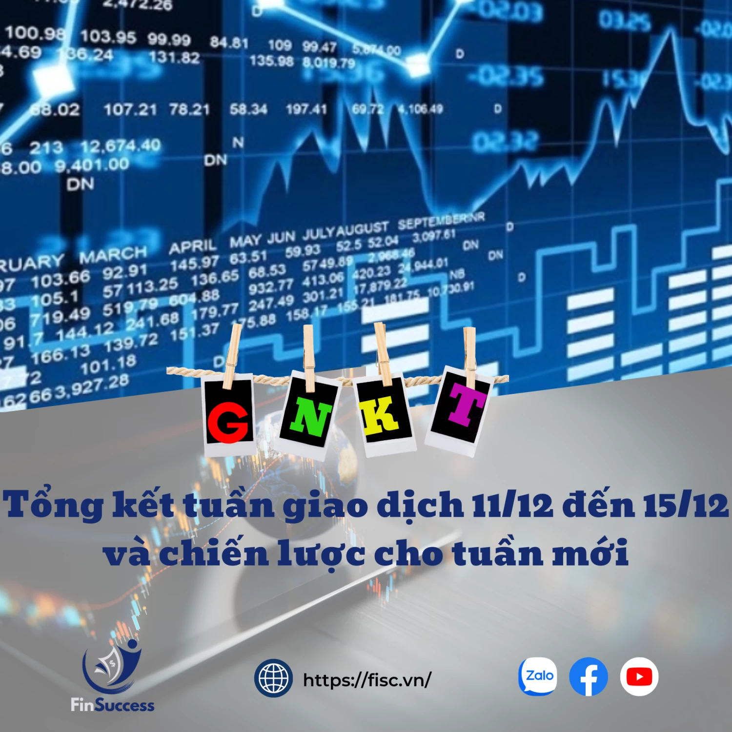 GNKT: Tổng kết tuần giao dịch 11/12 đến 15/12 và chiến lược cho tuần mới GNKT: Tổng kết tuần giao dịch 11/12 đến 15/12 và chiến lược cho tuần mới