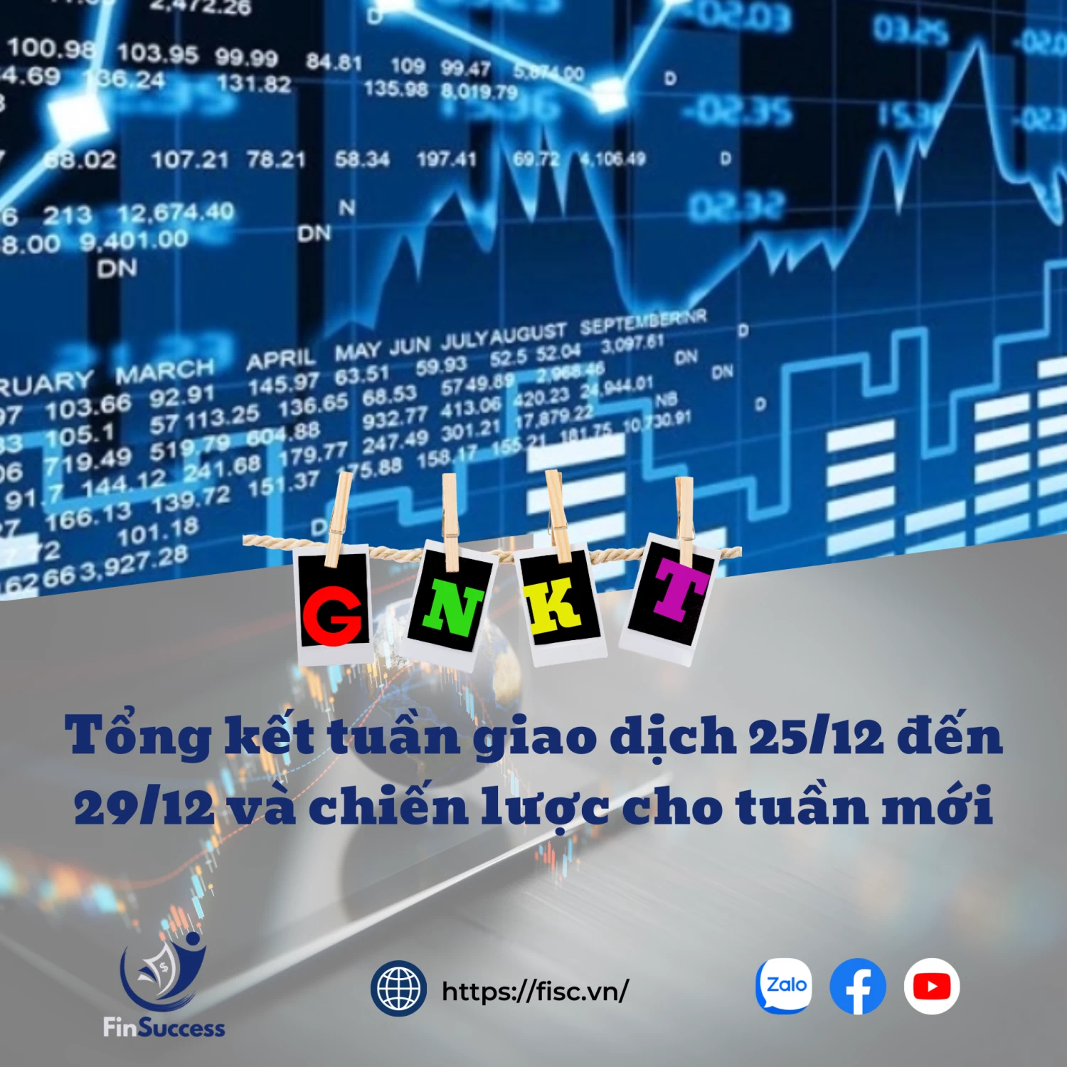 GNKT: Tổng kết tuần giao dịch 25/12 đến 29/12 và chiến lược cho tuần mới GNKT: Tổng kết tuần giao dịch 25/12 đến 29/12 và chiến lược cho tuần mới
