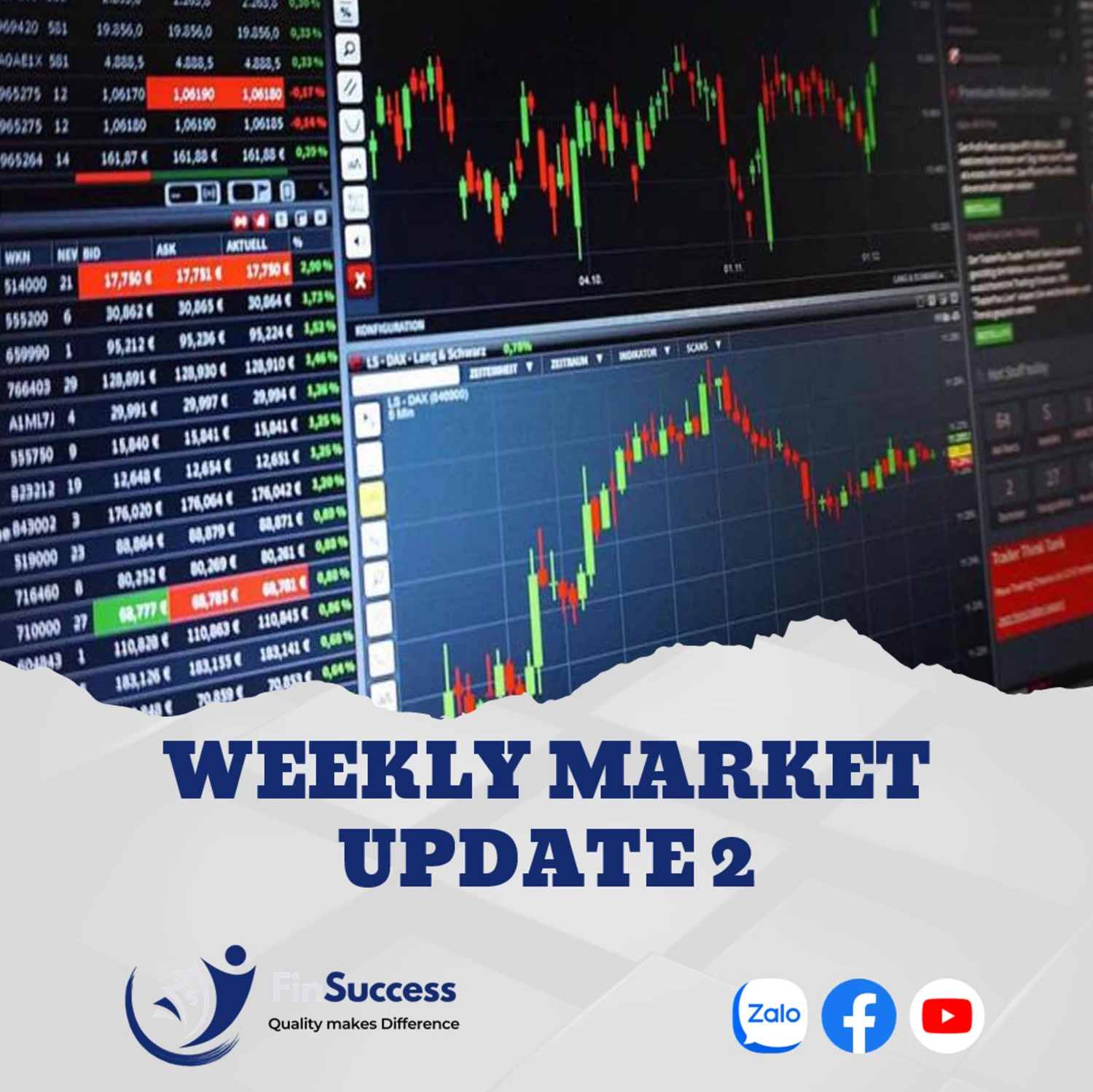 WEEKLY MARKET UPDATE 2| Thị trường xuất hiện rủi ro tỷ giá WEEKLY MARKET UPDATE 2| Thị trường xuất hiện rủi ro tỷ giá
