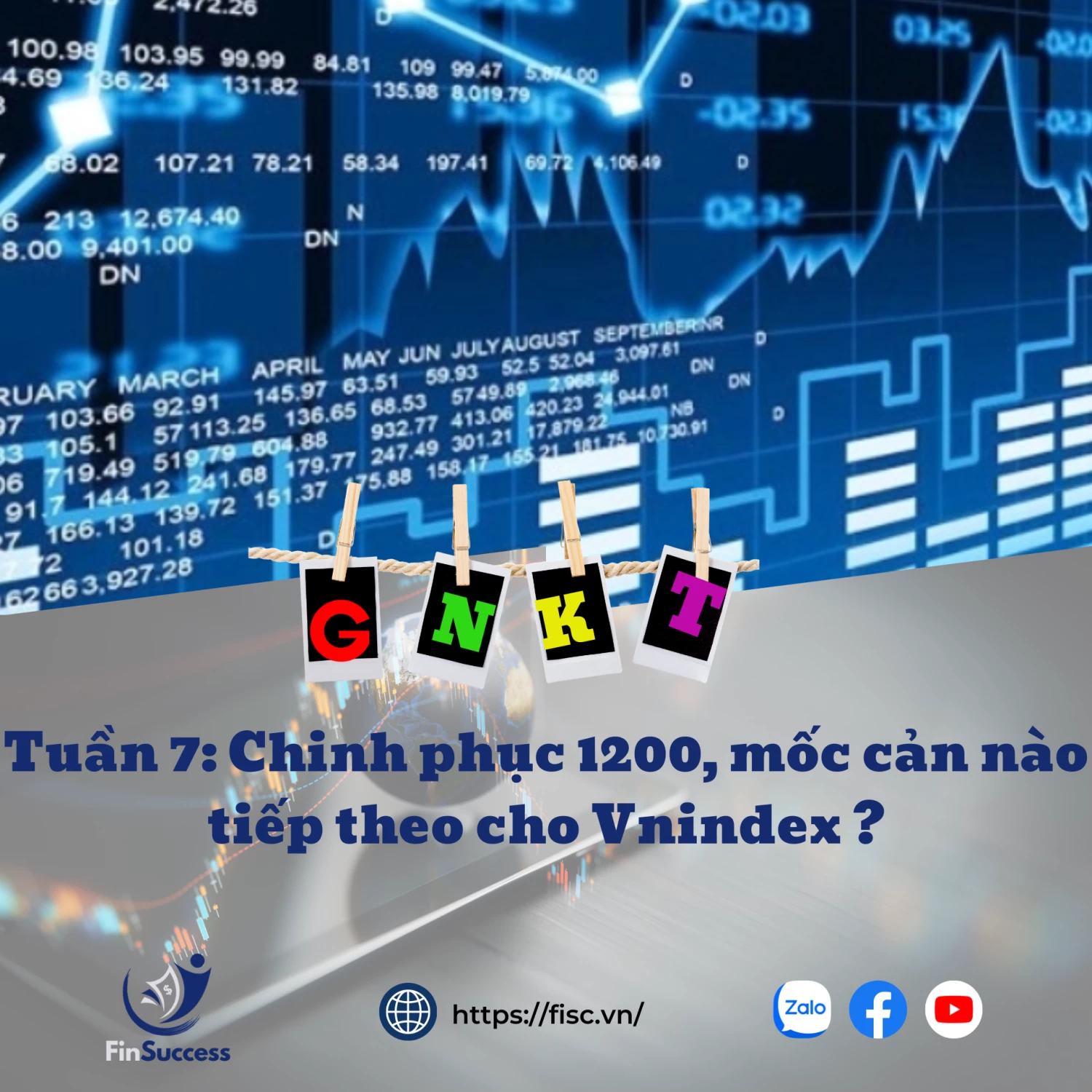 Tuần 7: Chinh phục 1200, mốc cản nào tiếp theo cho Vnindex ? Tuần 7: Chinh phục 1200, mốc cản nào tiếp theo cho Vnindex ?