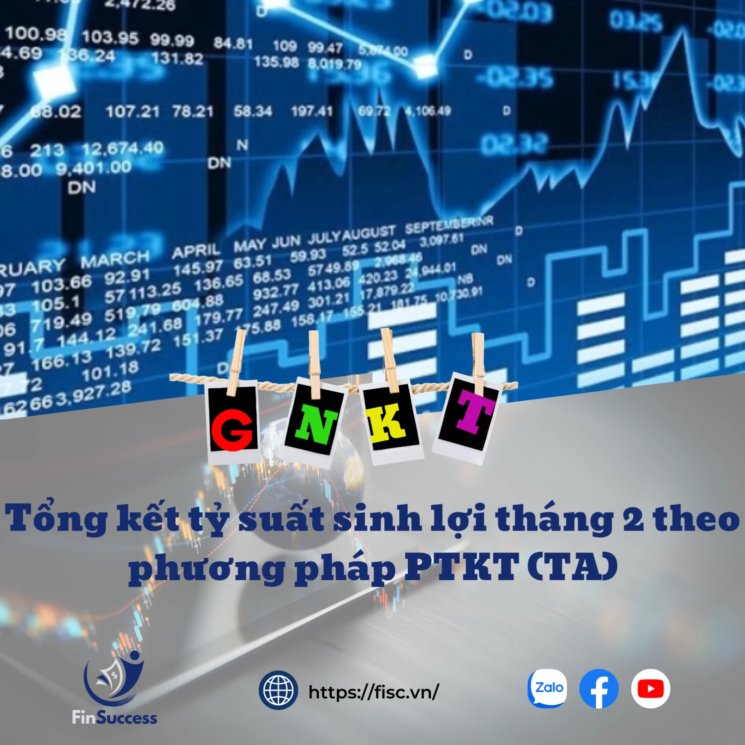 Tổng kết tỷ suất sinh lợi tháng 2 theo phương pháp PTKT (TA) Tổng kết tỷ suất sinh lợi tháng 2 theo phương pháp PTKT (TA)