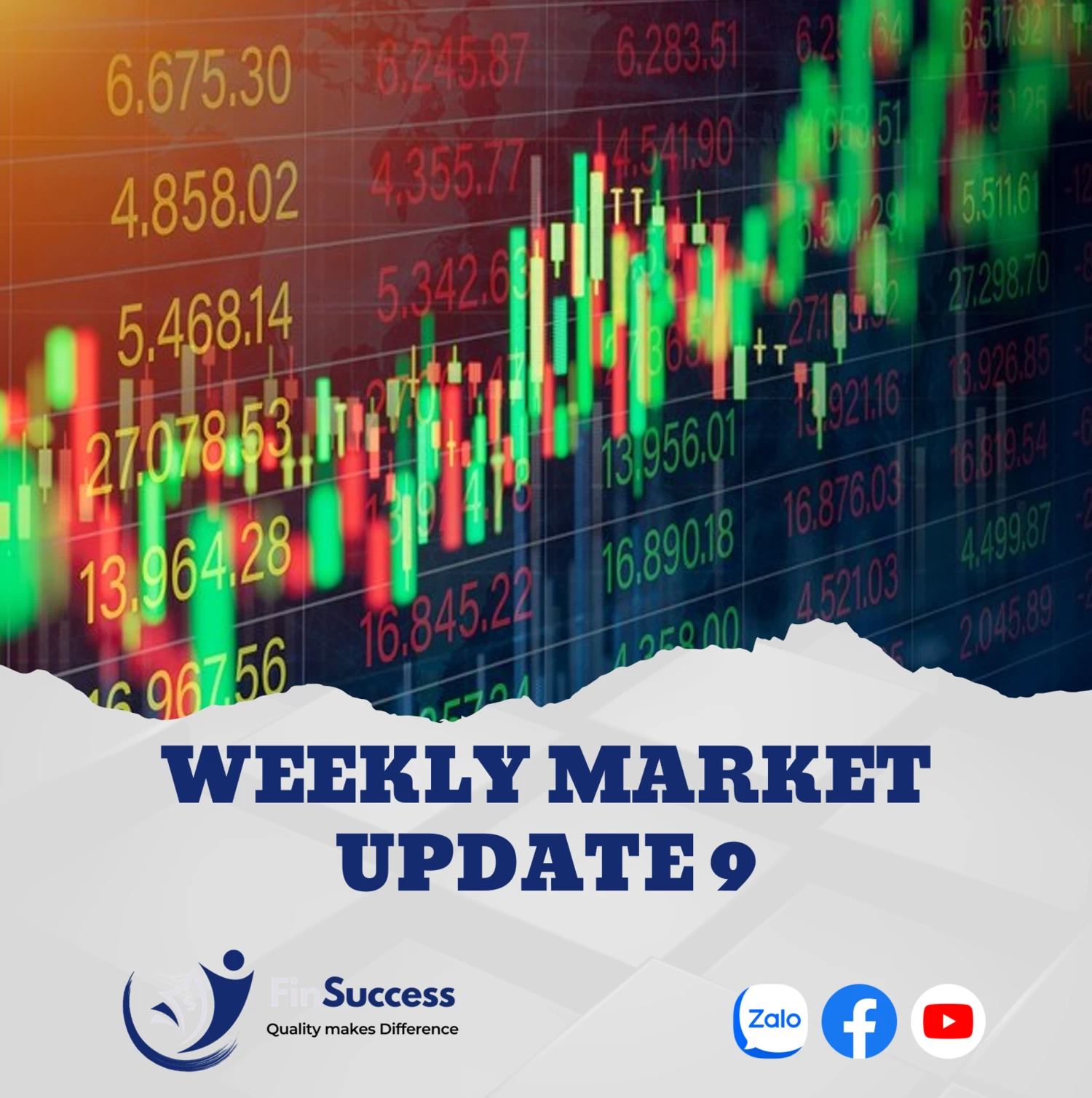 WEEKLY MARKET UPDATE 9| Một tuần bùng nổ của thị trường chứng khoán WEEKLY MARKET UPDATE 9| Một tuần bùng nổ của thị trường chứng khoán