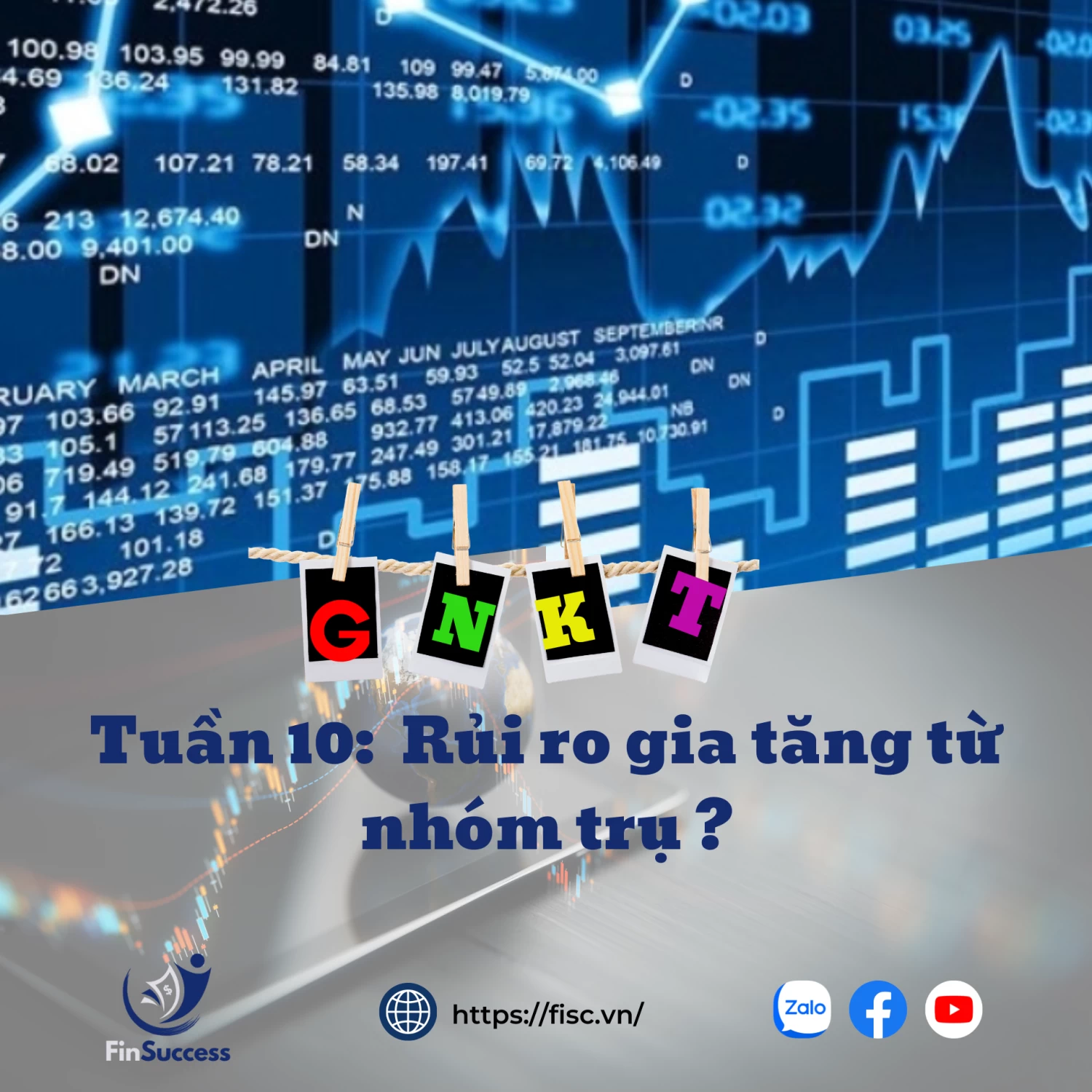 Tuần 10: Rủi ro gia tăng từ nhóm trụ ? Tuần 10: Rủi ro gia tăng từ nhóm trụ ?