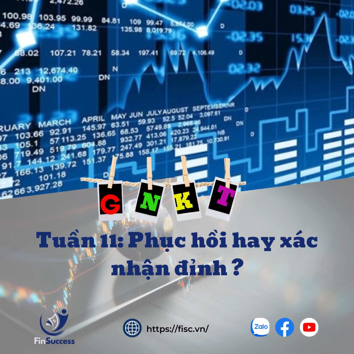 Tuần 11: Hồi phục hay xác nhận đỉnh ? Tuần 11: Hồi phục hay xác nhận đỉnh ?