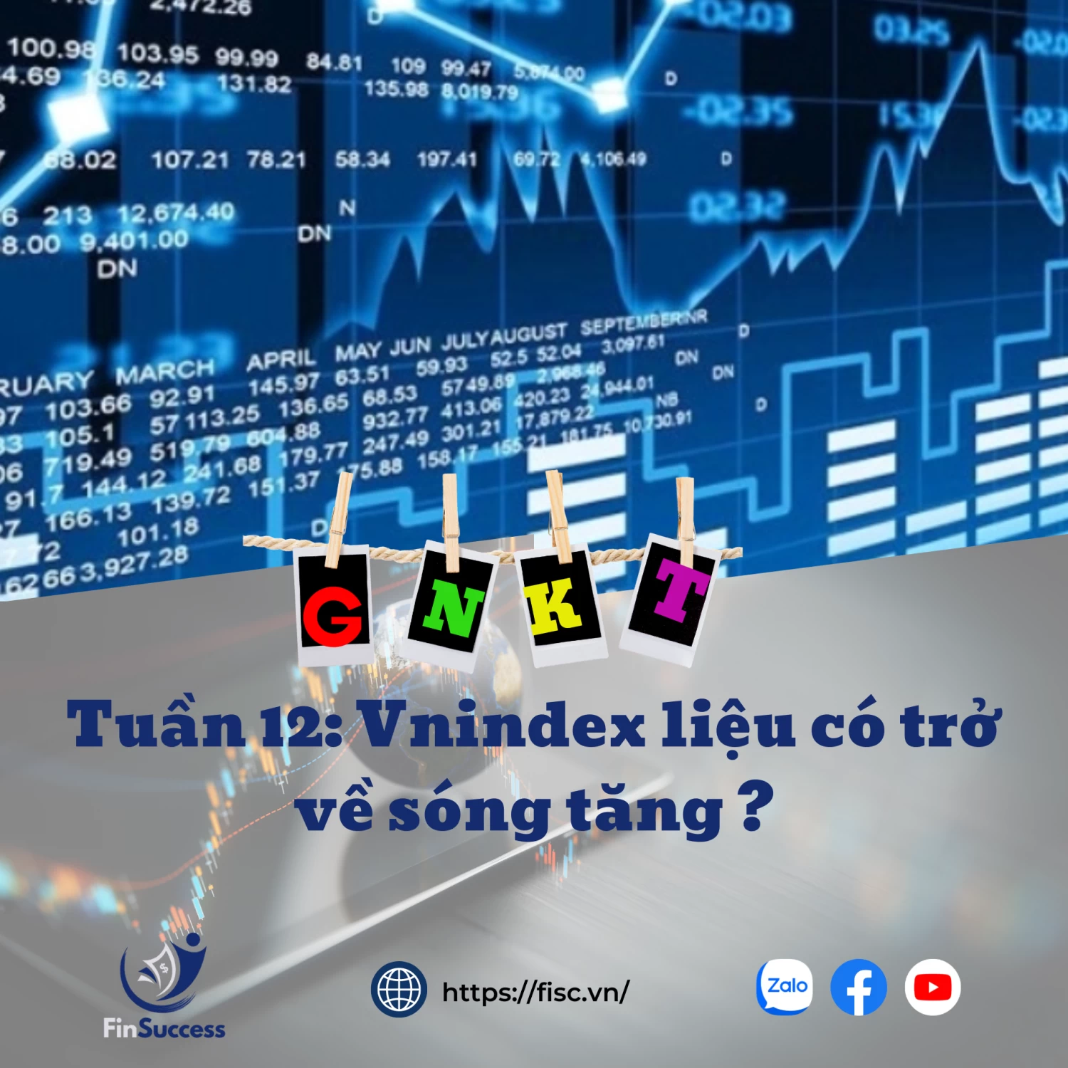 Tuần 12: Vnindex liệu có tiếp diễn sóng tăng ? Tuần 12: Vnindex liệu có tiếp diễn sóng tăng ?