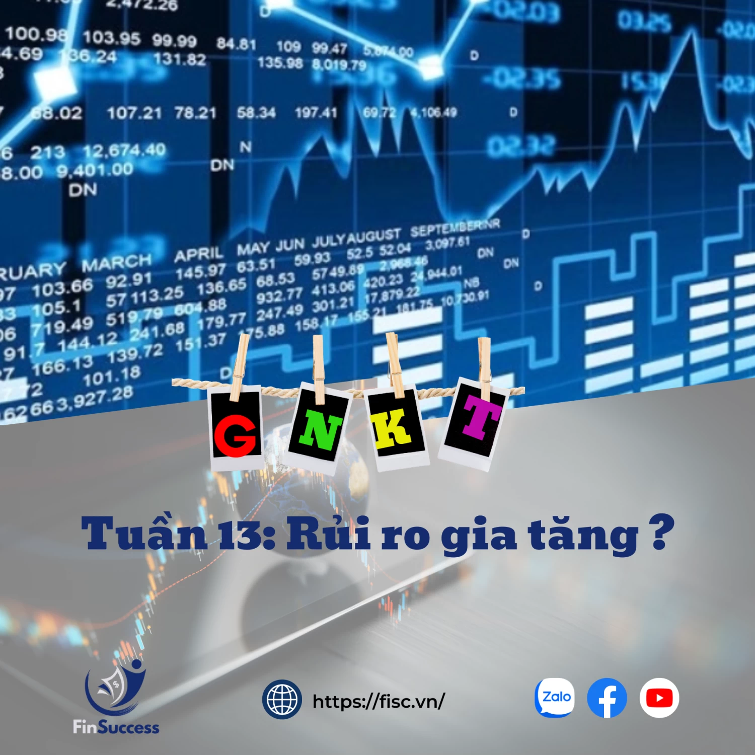 Tuần 13: Rủi ro gia tăng ? Tuần 13: Rủi ro gia tăng ?
