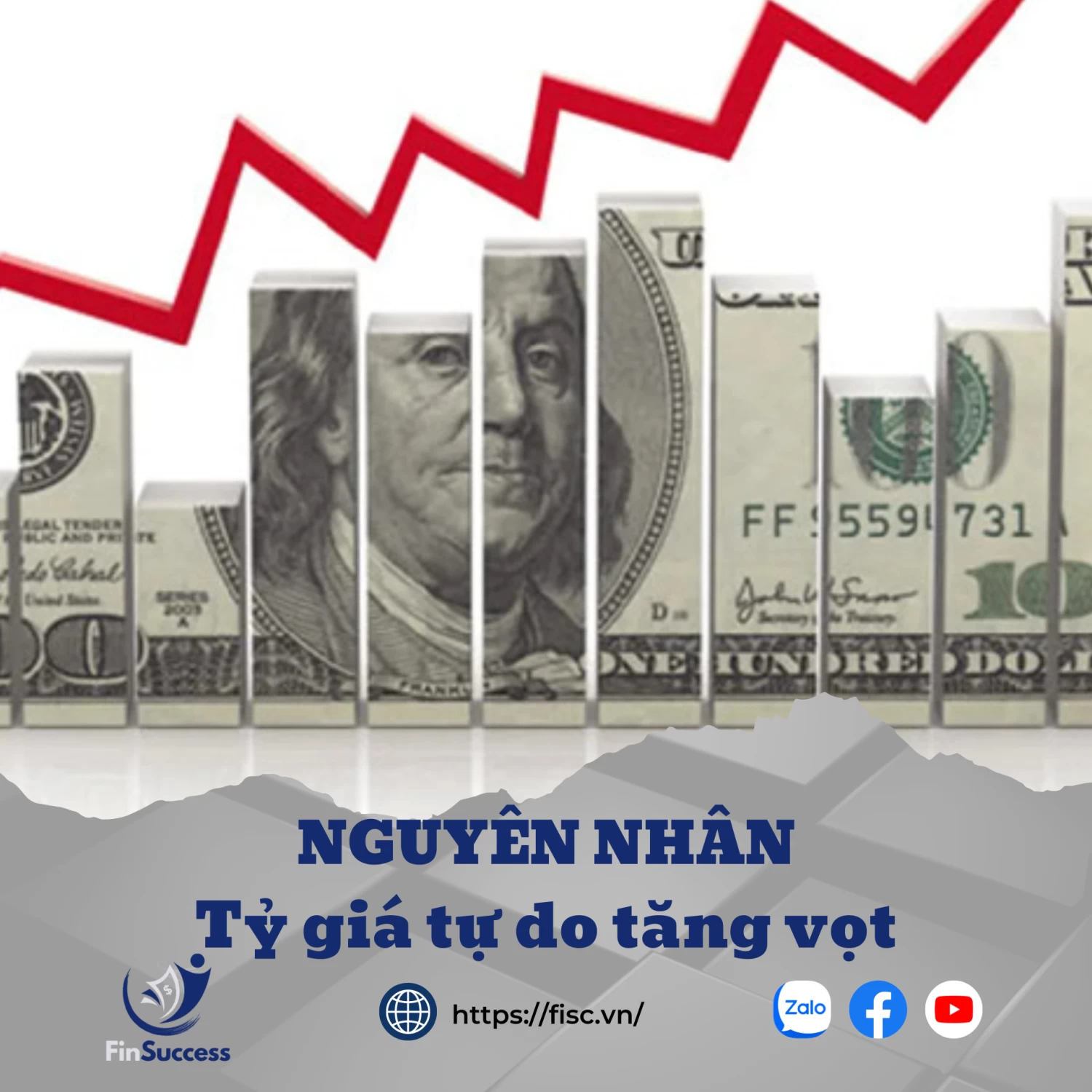 Cập nhật tỷ giá ngày 05/04: CAN THIỆP DỮ TRỮ NGOẠI HỐI? Cập nhật tỷ giá ngày 05/04: CAN THIỆP DỮ TRỮ NGOẠI HỐI?