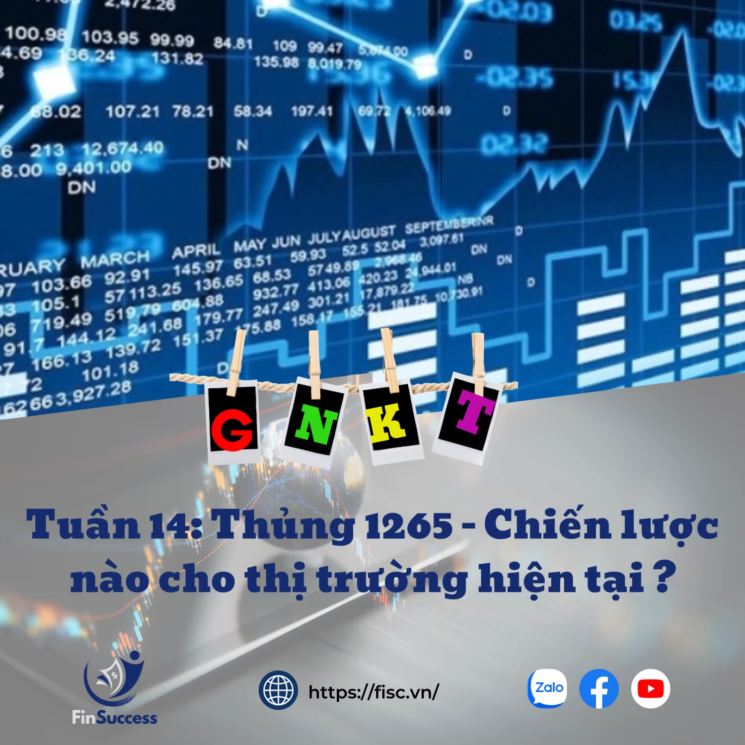 Tuần 14: Thủng 1265 - Chiến lược nào cho thị trường hiện tại ? Tuần 14: Thủng 1265 - Chiến lược nào cho thị trường hiện tại ?