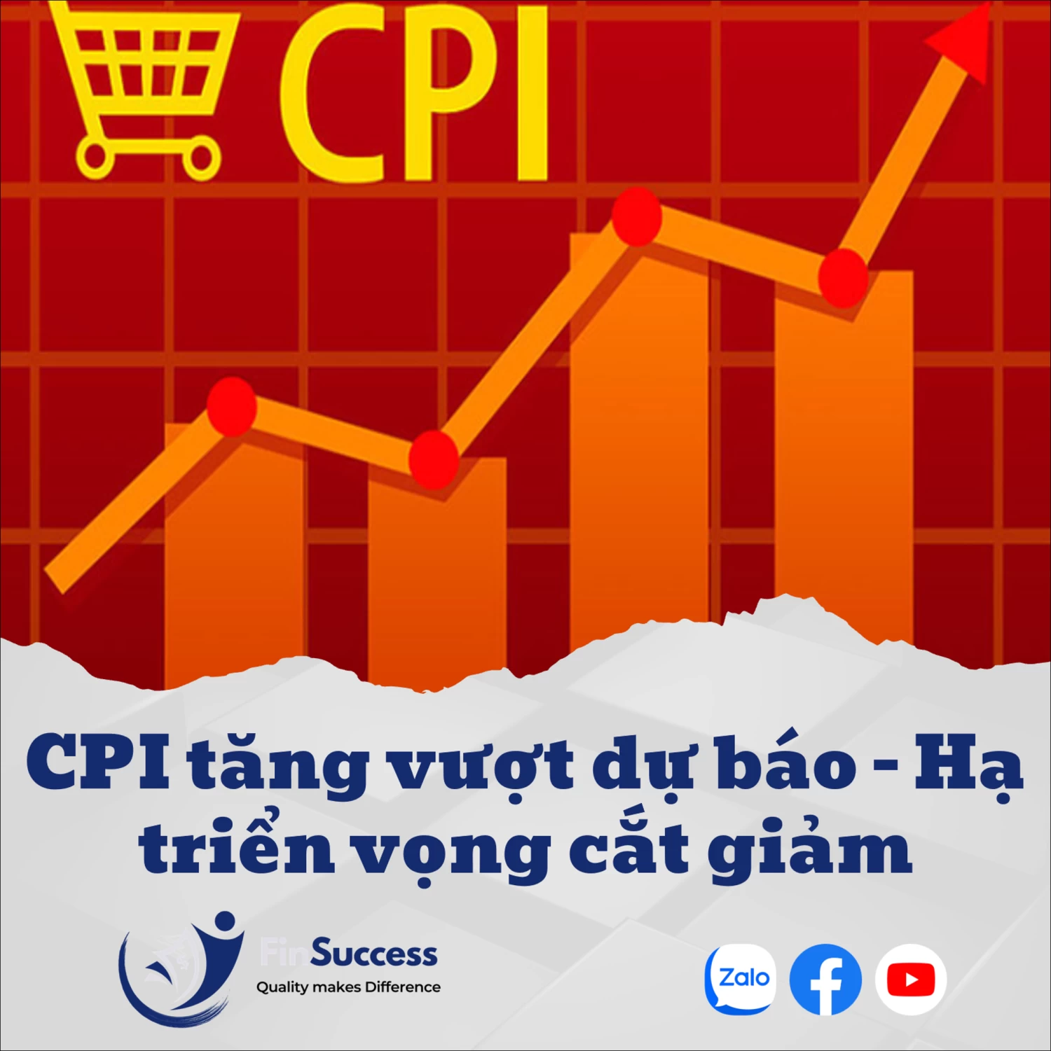 CPI tăng vượt dự báo - Hạ triển vọng cắt giảm lãi suất CPI tăng vượt dự báo - Hạ triển vọng cắt giảm lãi suất