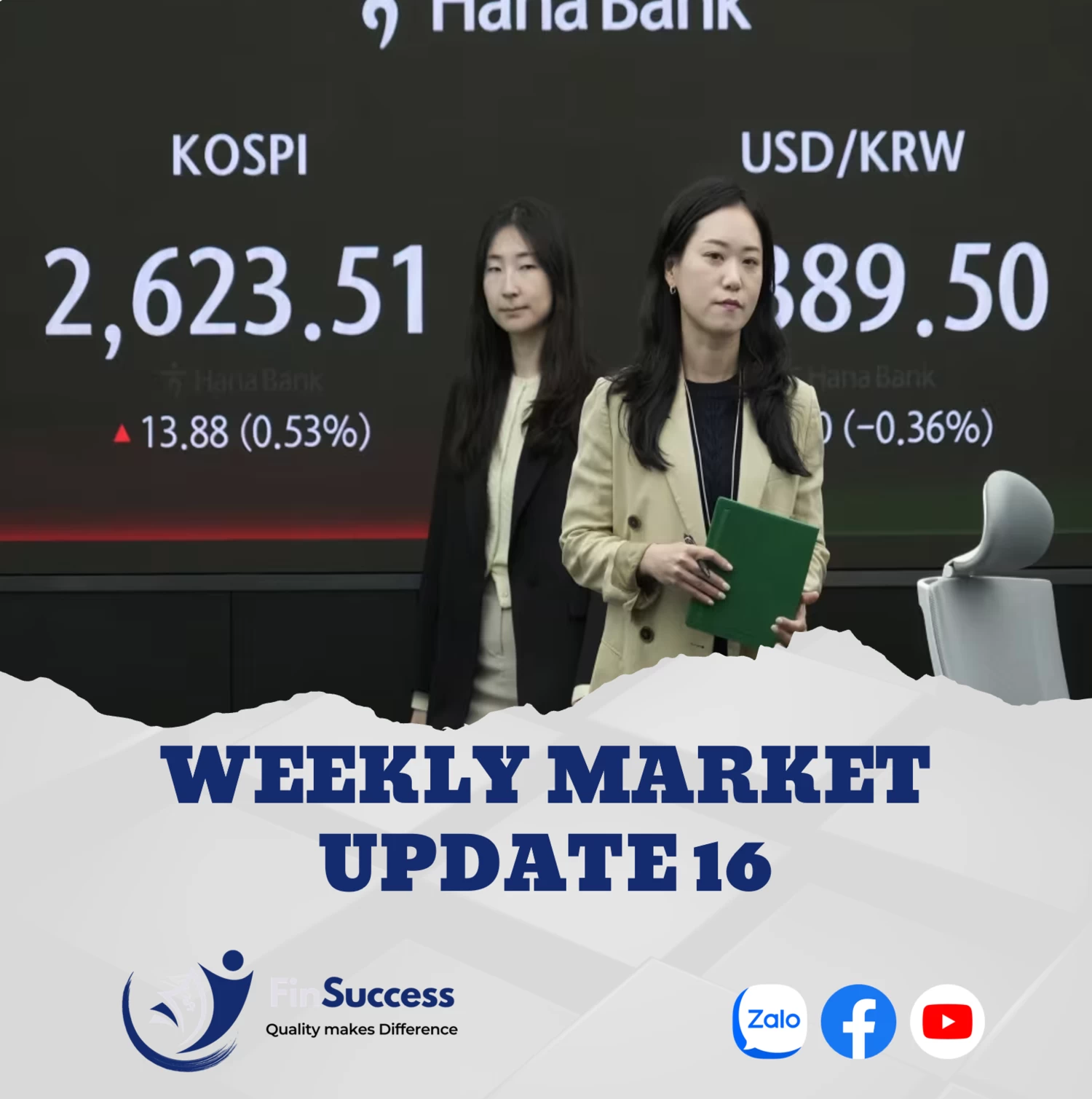 WEEKLY MARKET UPDATE 16| Chiến sự bùng nổ - Chứng khoán Châu Á đổ lửa WEEKLY MARKET UPDATE 16| Chiến sự bùng nổ - Chứng khoán Châu Á đổ lửa