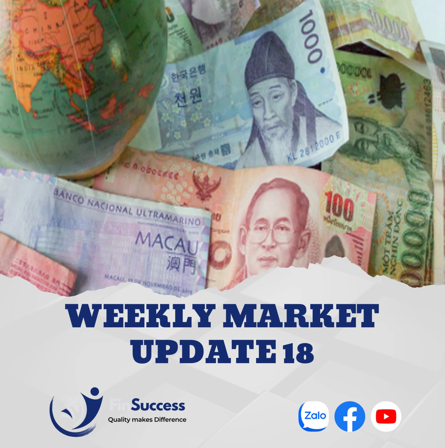 WEEKLY MARKET UPDATE 18| Chứng khoán VIệt Nam phục hồi mạnh mẽ WEEKLY MARKET UPDATE 18| Chứng khoán VIệt Nam phục hồi mạnh mẽ