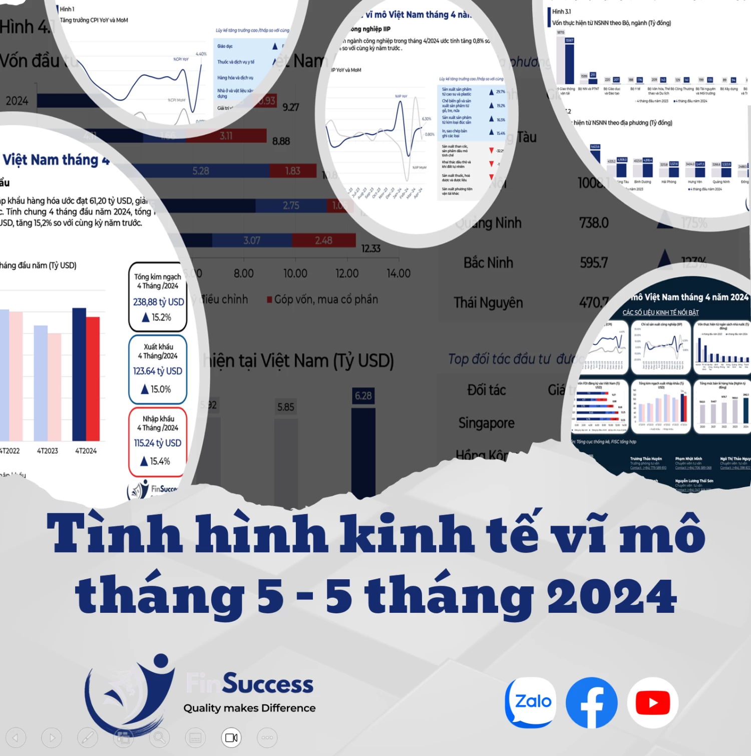 Một số điểm kinh tế nổi bật 5 tháng đầu 2024 Một số điểm kinh tế nổi bật 5 tháng đầu 2024