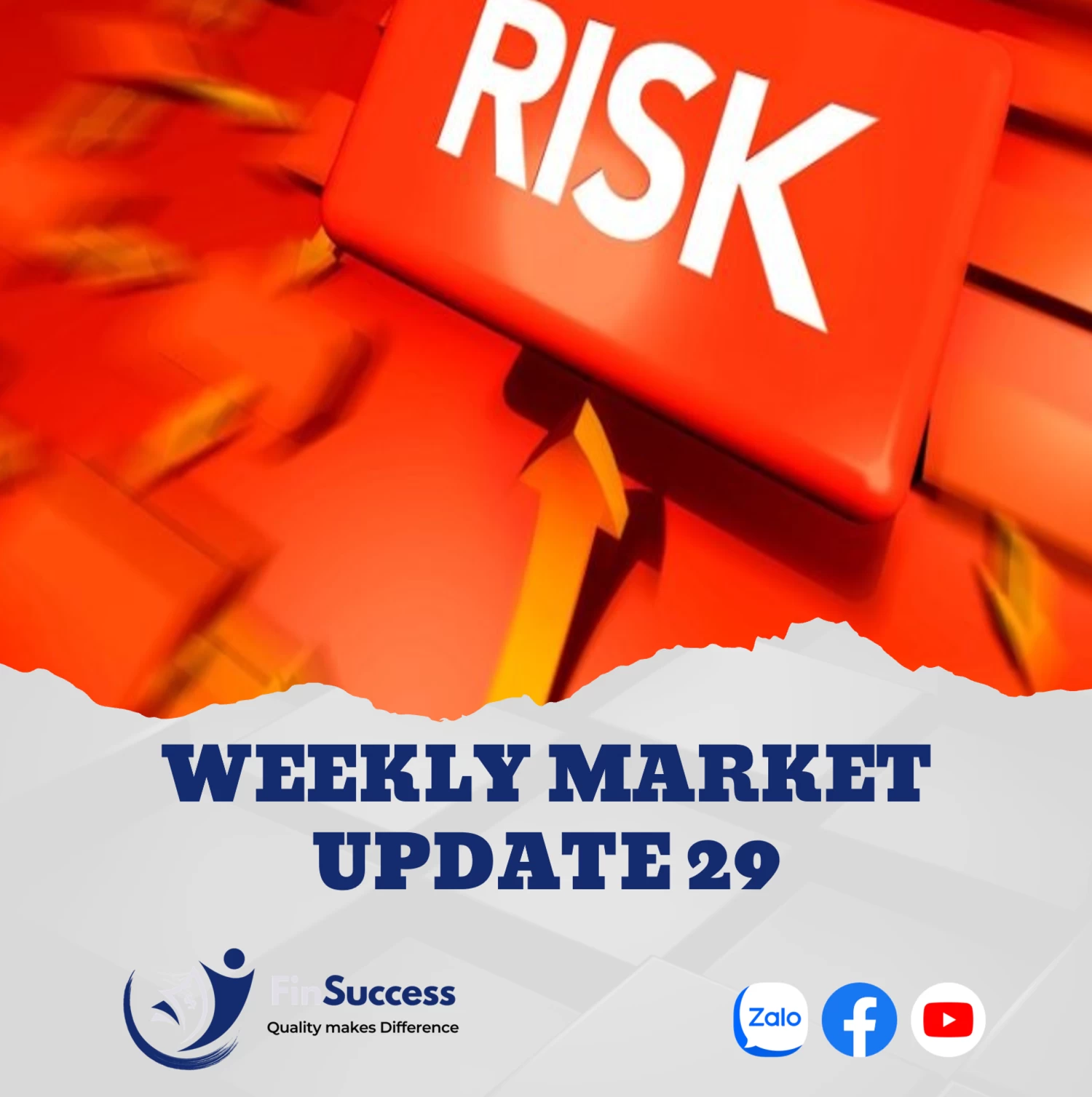 WEEKLY MARKET UPDATE 29| Rủi ro gia tăng trong bối cảnh thị trường thiếu thông tin hỗ trợ WEEKLY MARKET UPDATE 29| Rủi ro gia tăng trong bối cảnh thị trường thiếu thông tin hỗ trợ