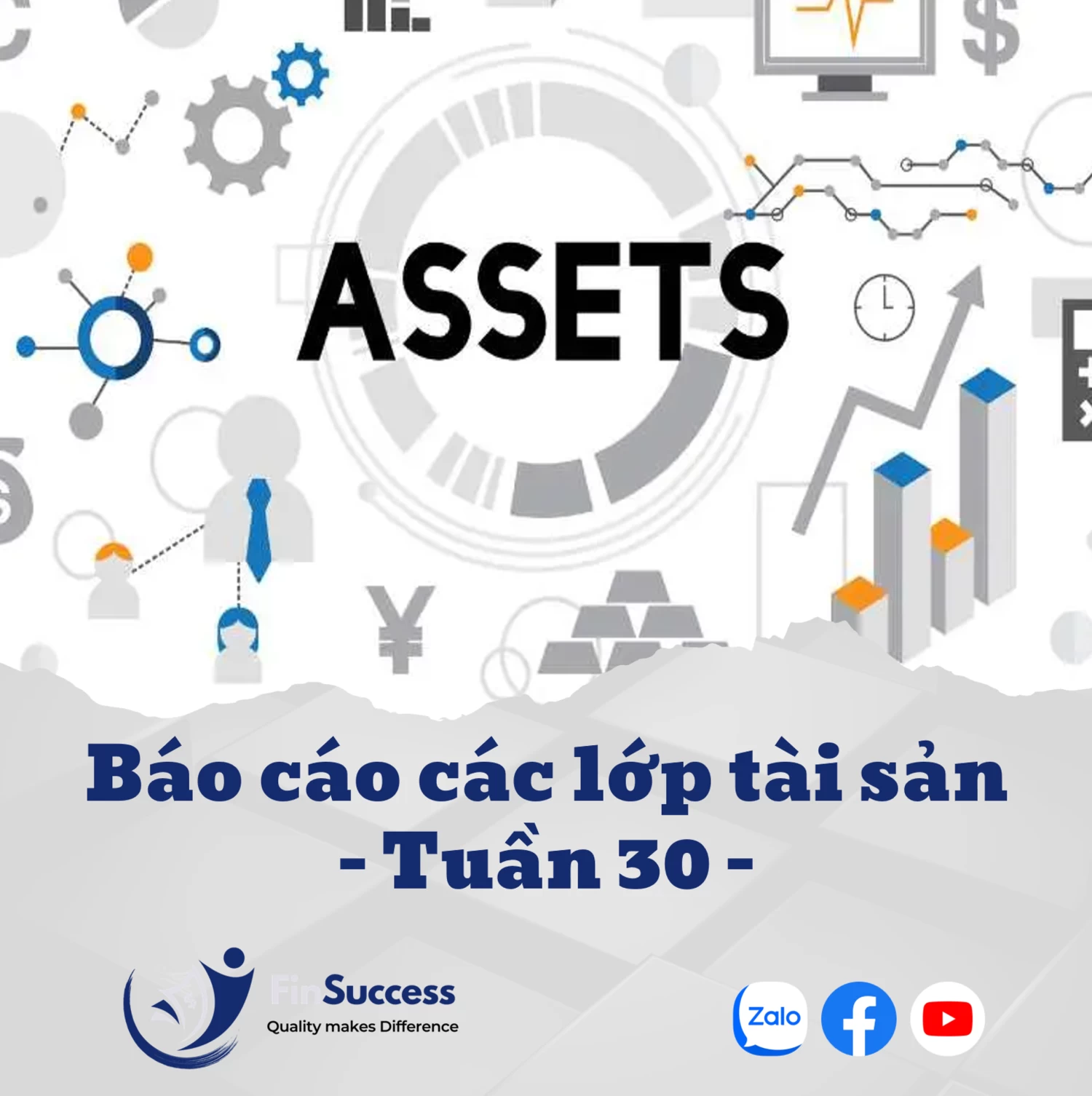 Báo cáo các lớp tài sản sản tuần 30