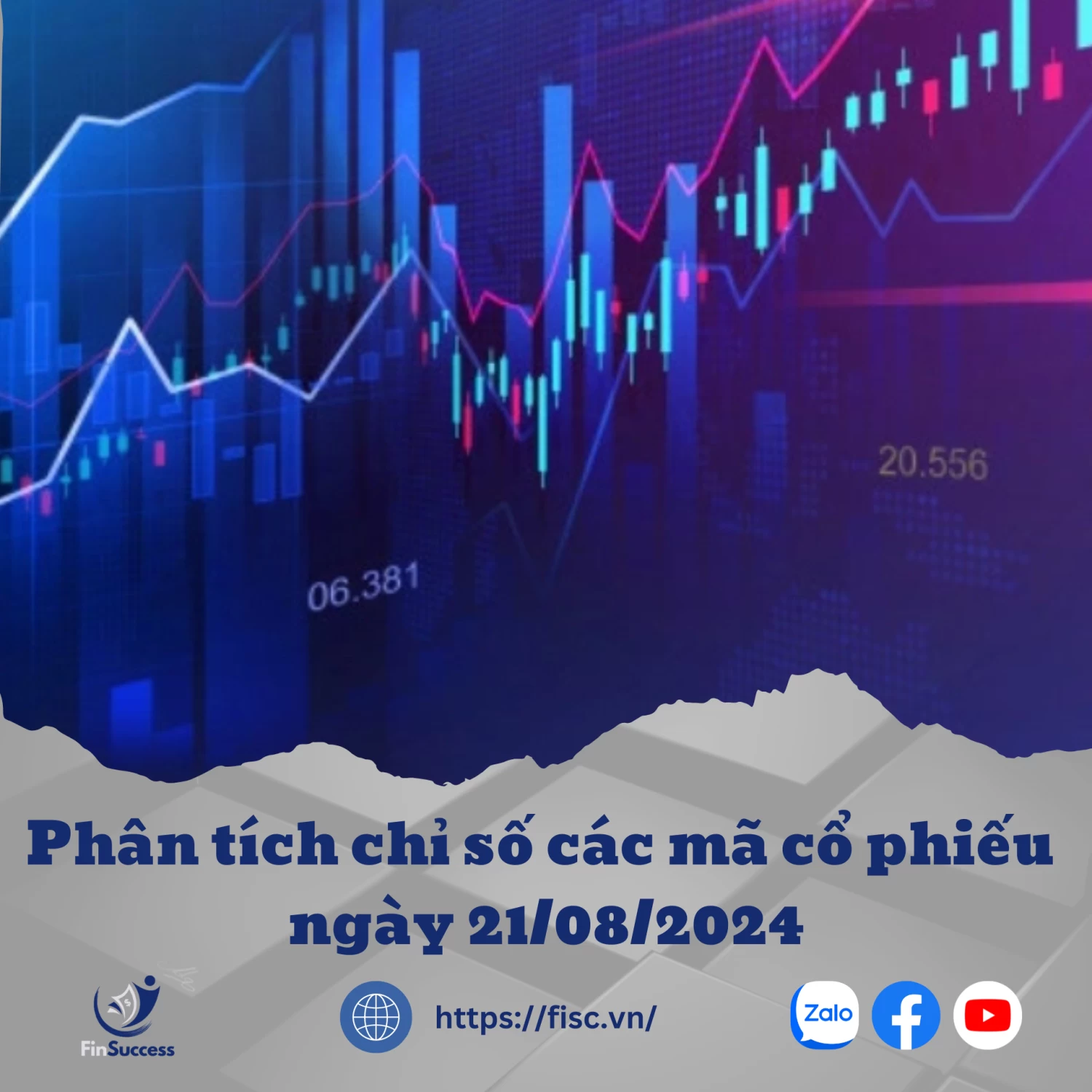 Phân tích chỉ số các mã cổ phiếu đáng chú ý sáng ngày 21/08 Phân tích chỉ số các mã cổ phiếu đáng chú ý sáng ngày 21/08