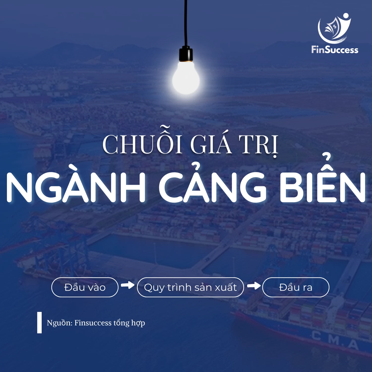 Chuỗi giá trị ngành Cảng biển Việt Nam Chuỗi giá trị ngành Cảng biển Việt Nam