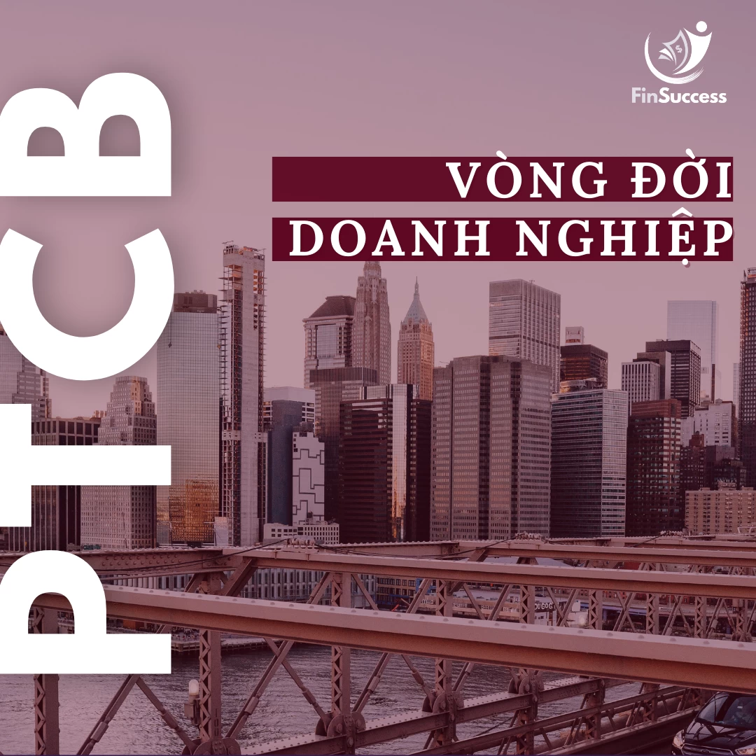 Bài 3.2: Cách xác định vòng đời doanh nghiệp Bài 3.2: Cách xác định vòng đời doanh nghiệp