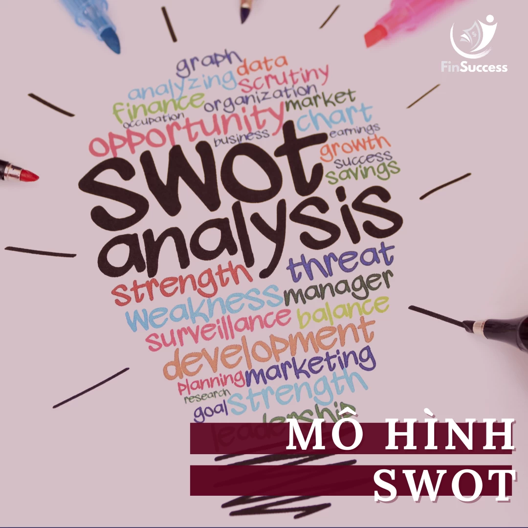 Bài 3.7: Cách sử dụng mô hình SWOT trong phân tích doanh nghiệp Bài 3.7: Cách sử dụng mô hình SWOT trong phân tích doanh nghiệp