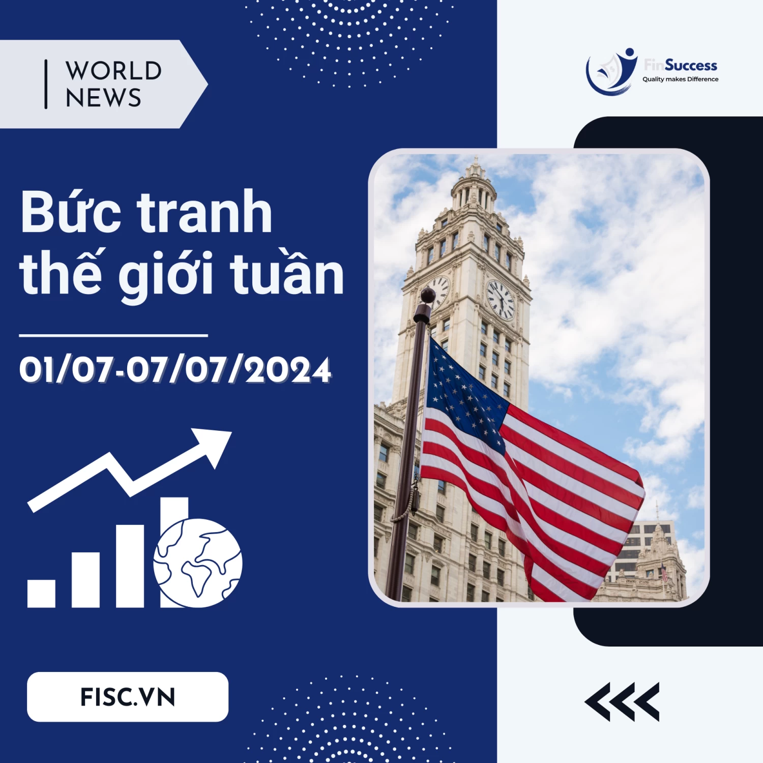Bức tranh thế giới tuần 01/07-07/07/2024 Bức tranh thế giới tuần 01/07-07/07/2024
