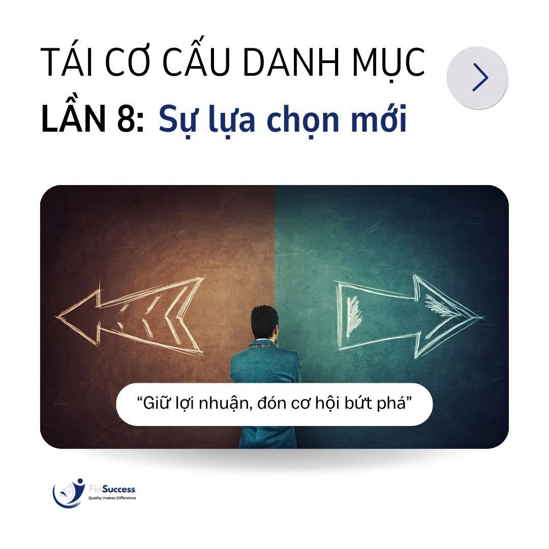 TÁI CƠ CẤU DANH MỤC FINSUCCESS LẦN 8 NĂM 2024 TÁI CƠ CẤU DANH MỤC FINSUCCESS LẦN 8 NĂM 2024